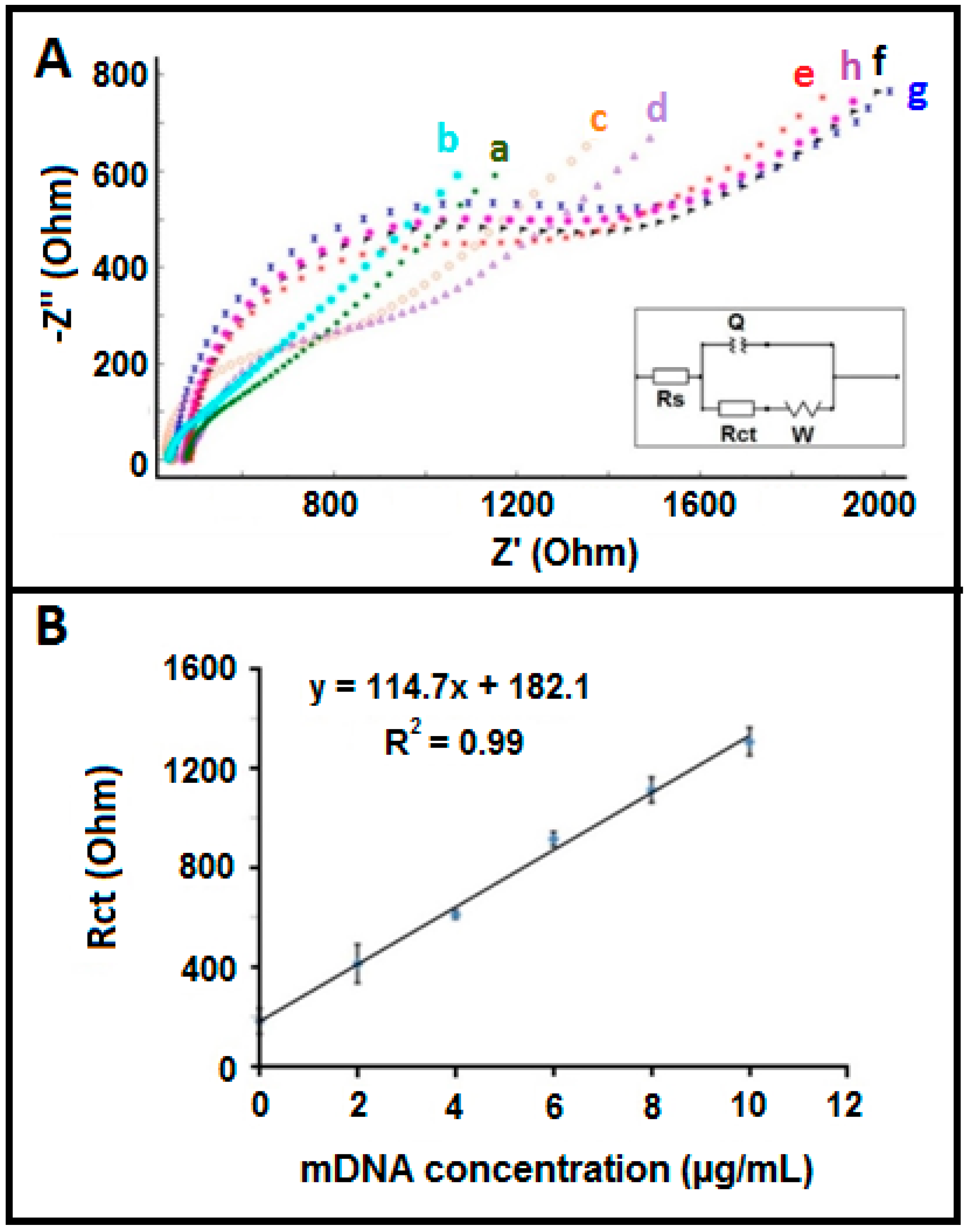 Materials 12 03377 g004 Materials 12 03377 g004