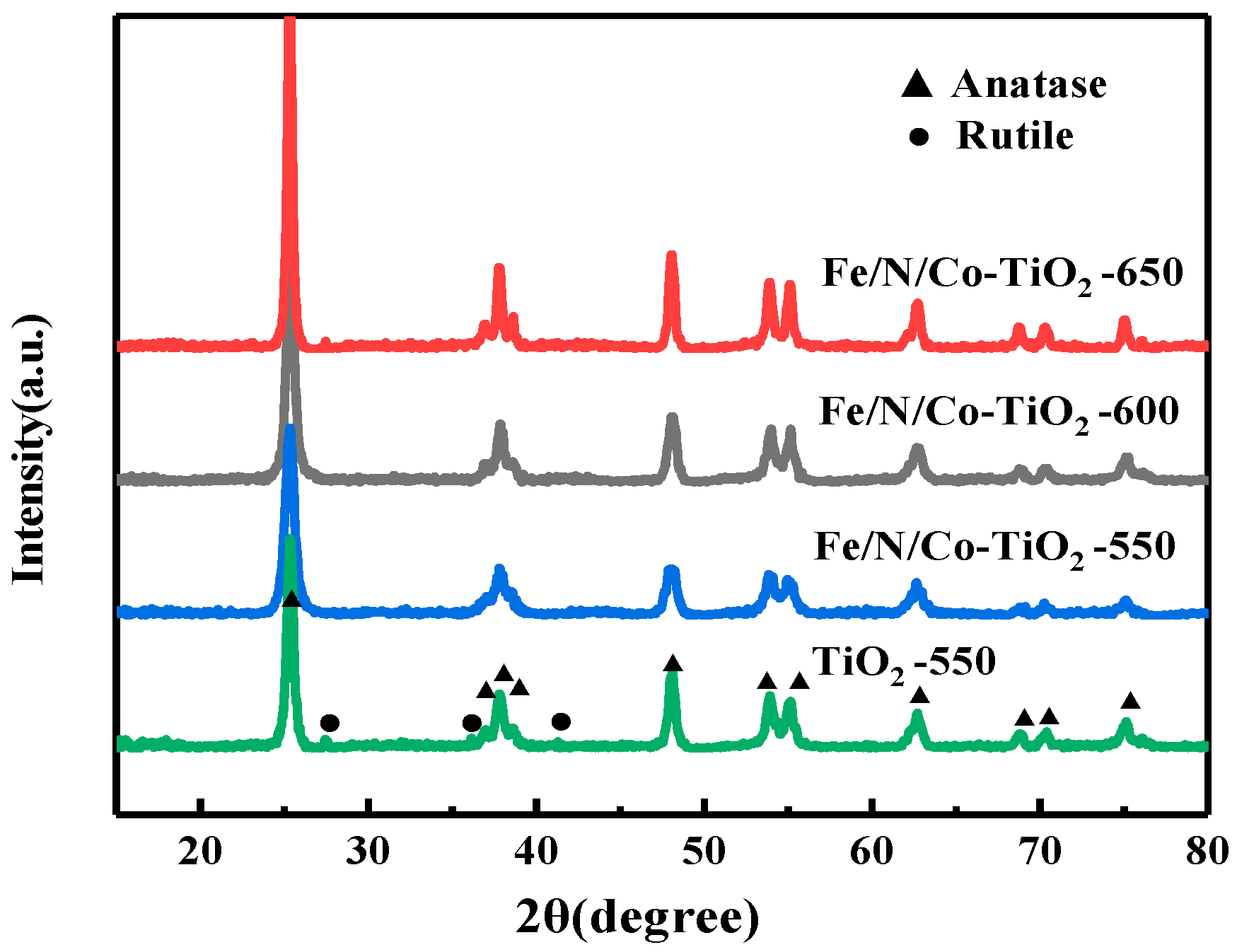 Materials 12 03378 g004 Materials 12 03378 g004