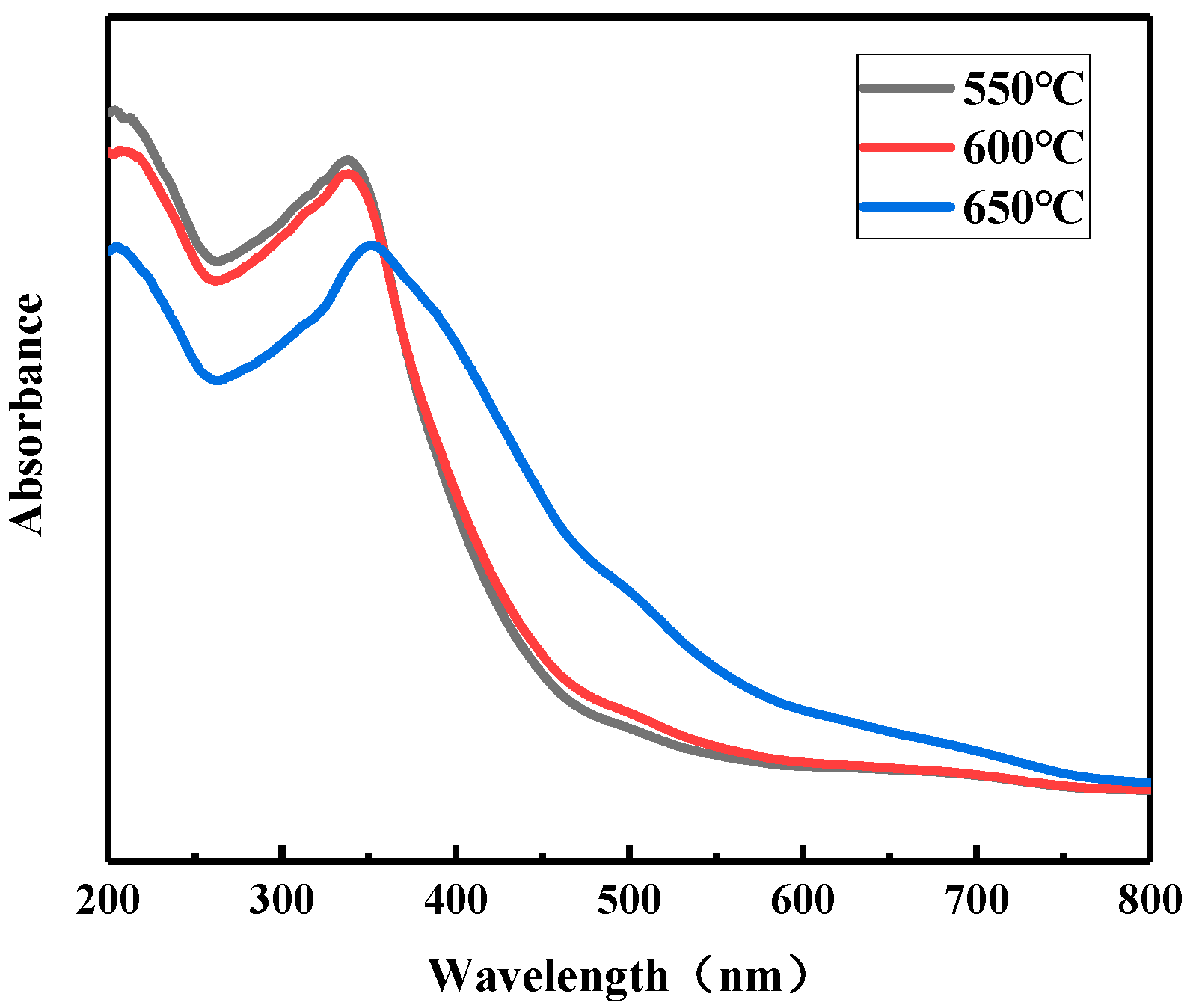 Materials 12 03378 g005 Materials 12 03378 g005