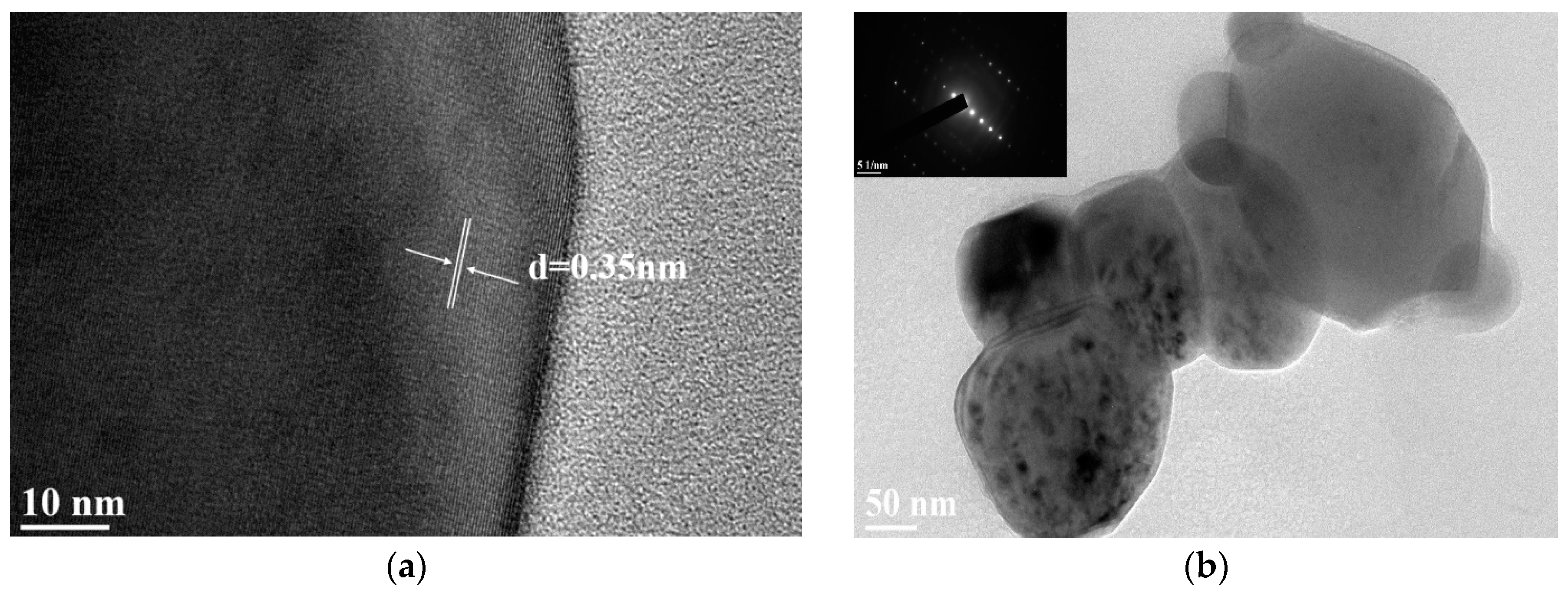 Materials 12 03378 g006 Materials 12 03378 g006