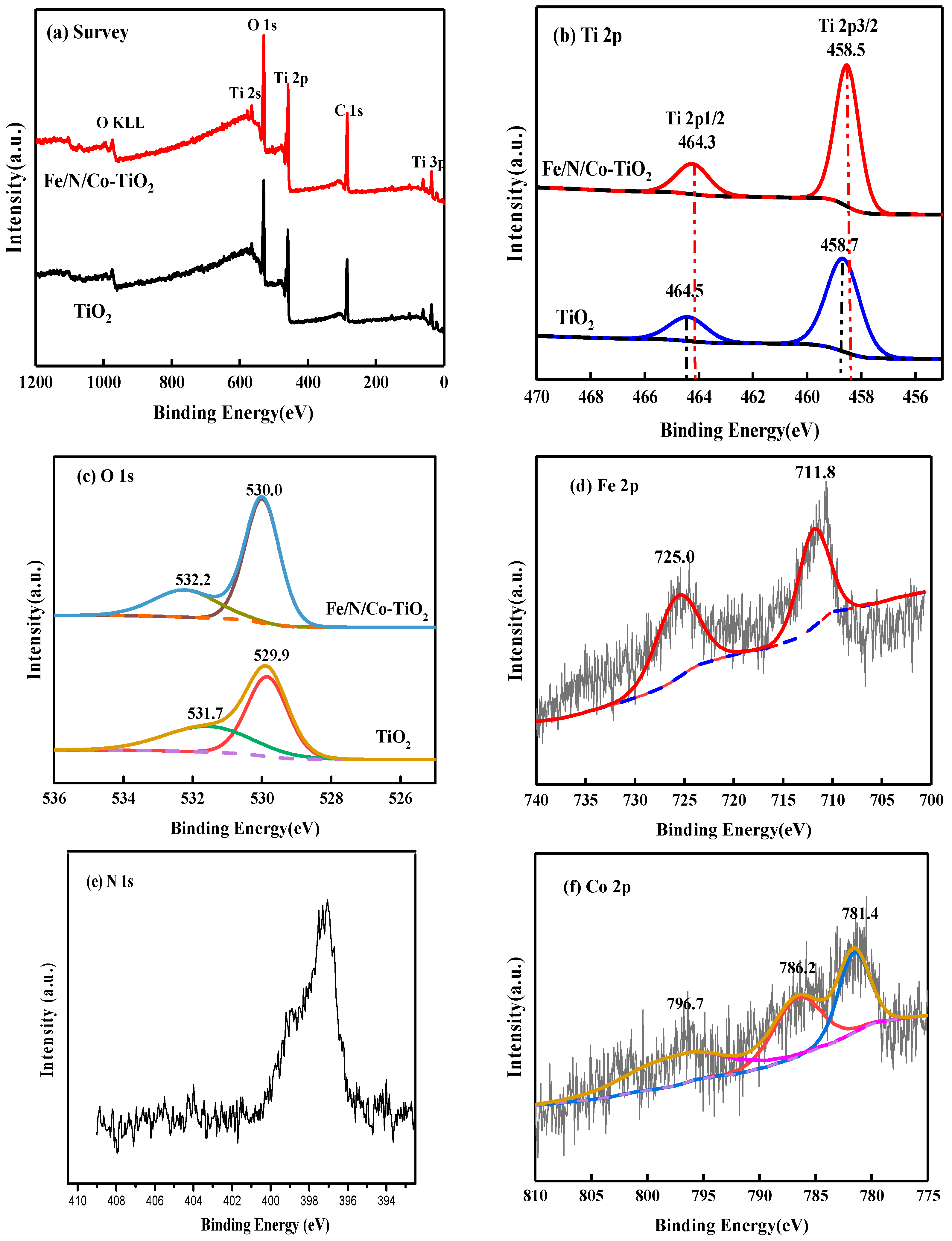 Materials 12 03378 g007 Materials 12 03378 g007