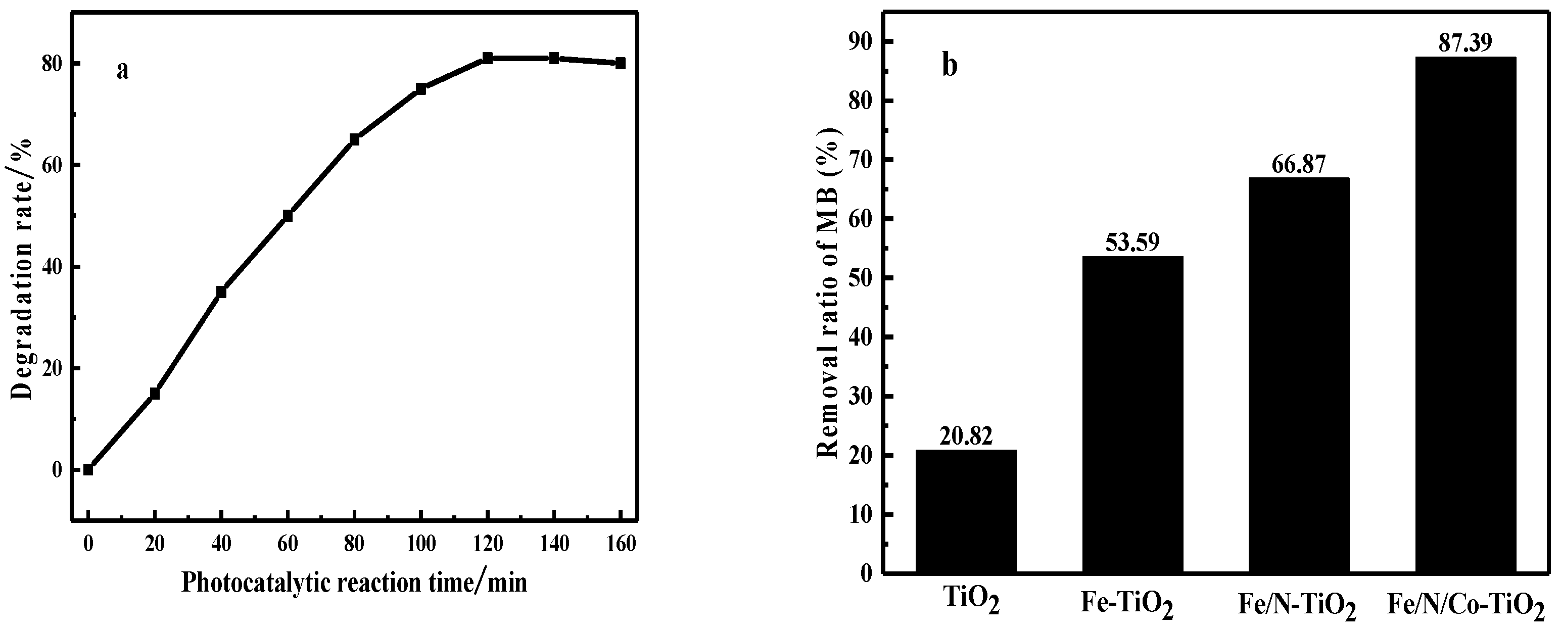 Materials 12 03378 g008 Materials 12 03378 g008