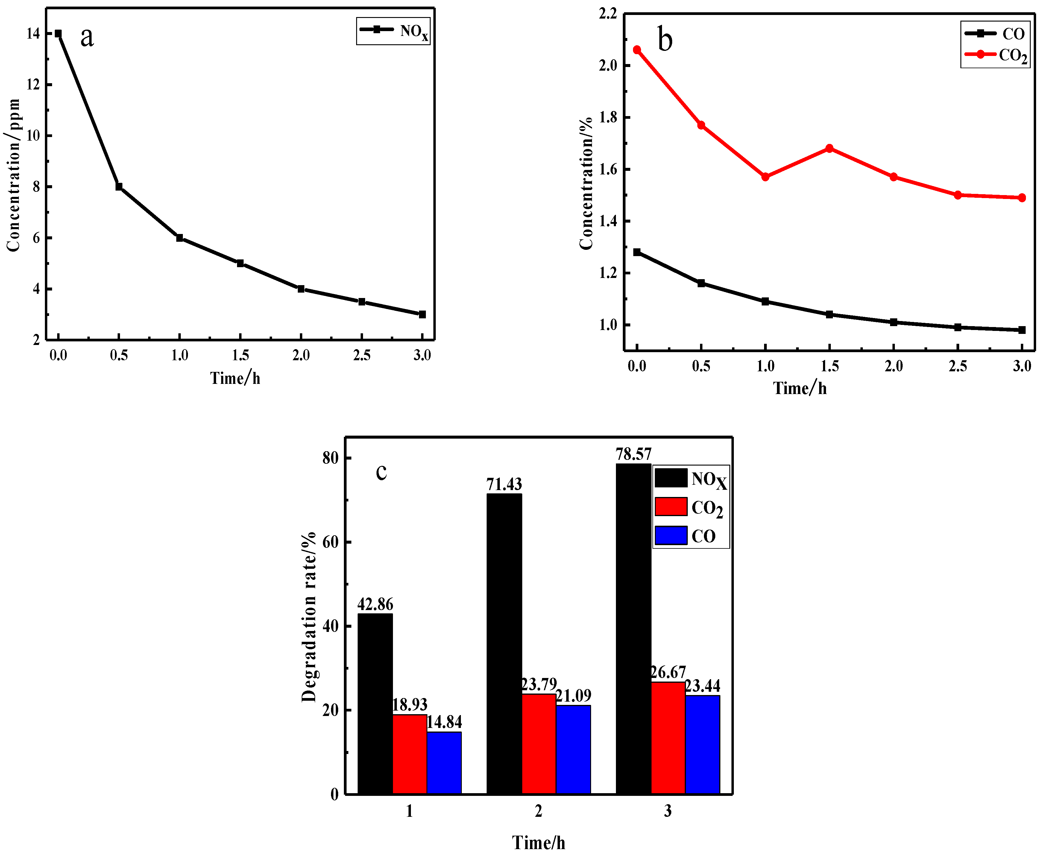 Materials 12 03378 g009 Materials 12 03378 g009