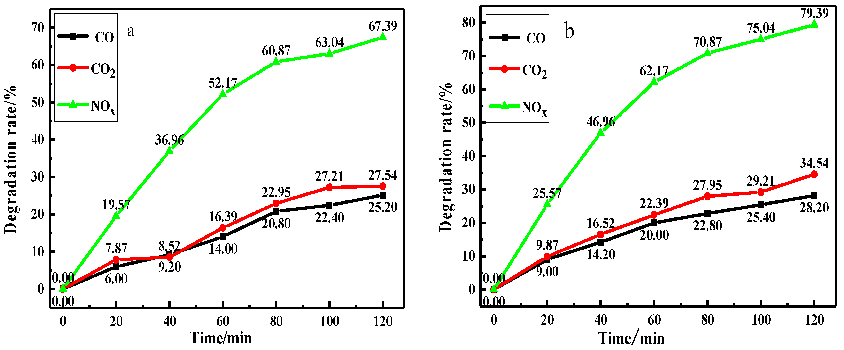 Materials 12 03378 g010 Materials 12 03378 g010