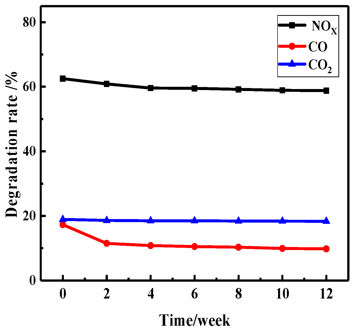 Materials 12 03378 g012 Materials 12 03378 g012