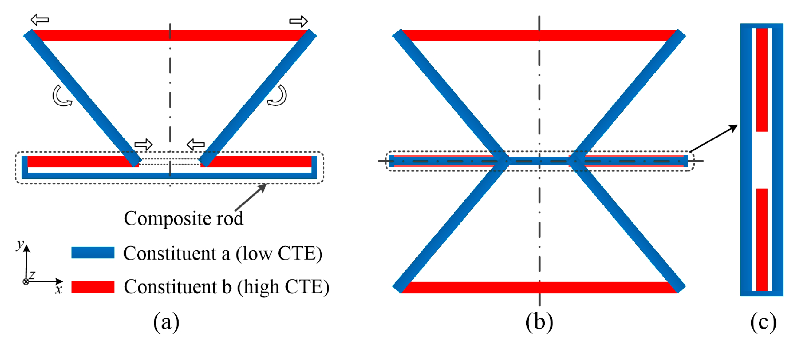Materials 12 03379 g003