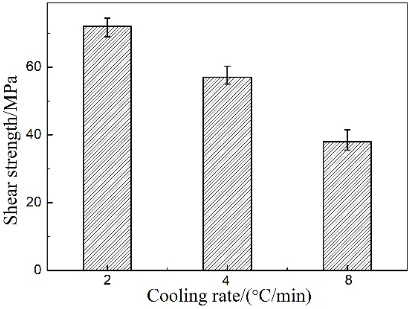 Materials 12 03380 g006 Materials 12 03380 g006
