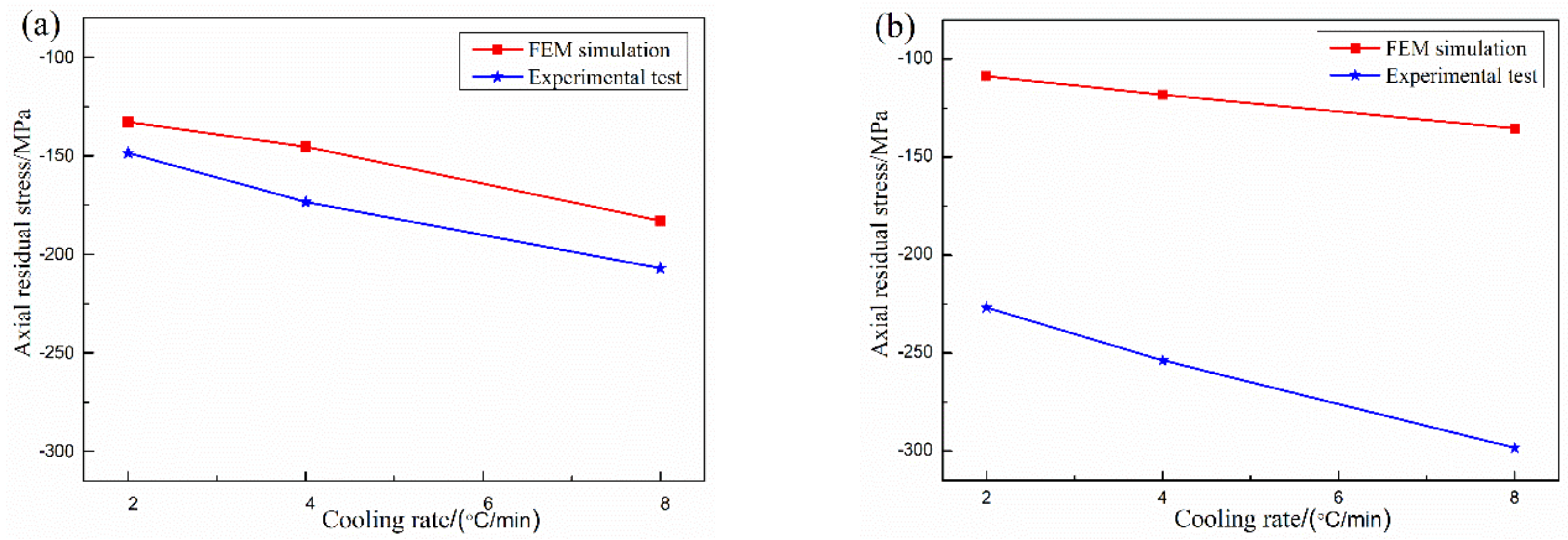 Materials 12 03380 g007 Materials 12 03380 g007