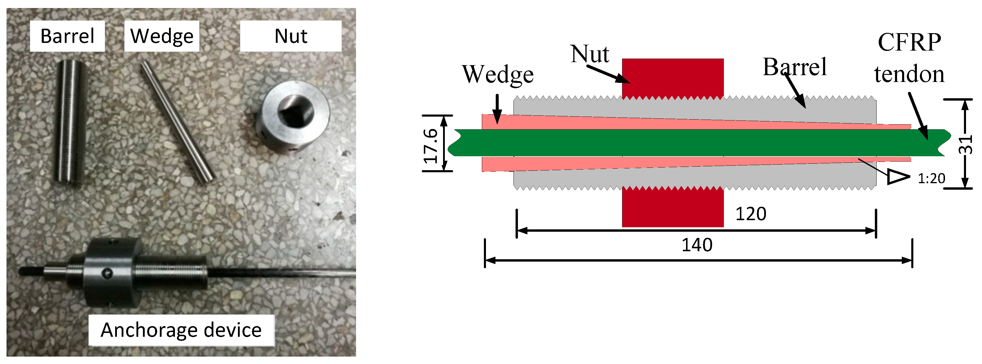 Materials 12 03383 g001 Materials 12 03383 g001