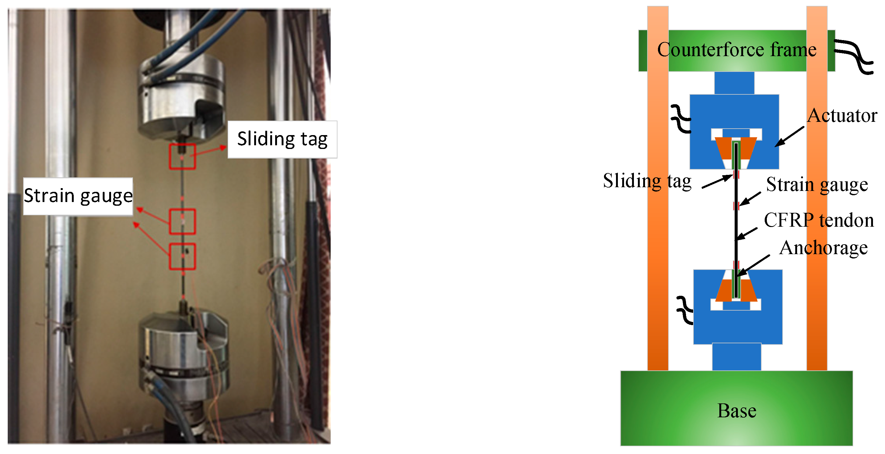 Materials 12 03383 g003 Materials 12 03383 g003