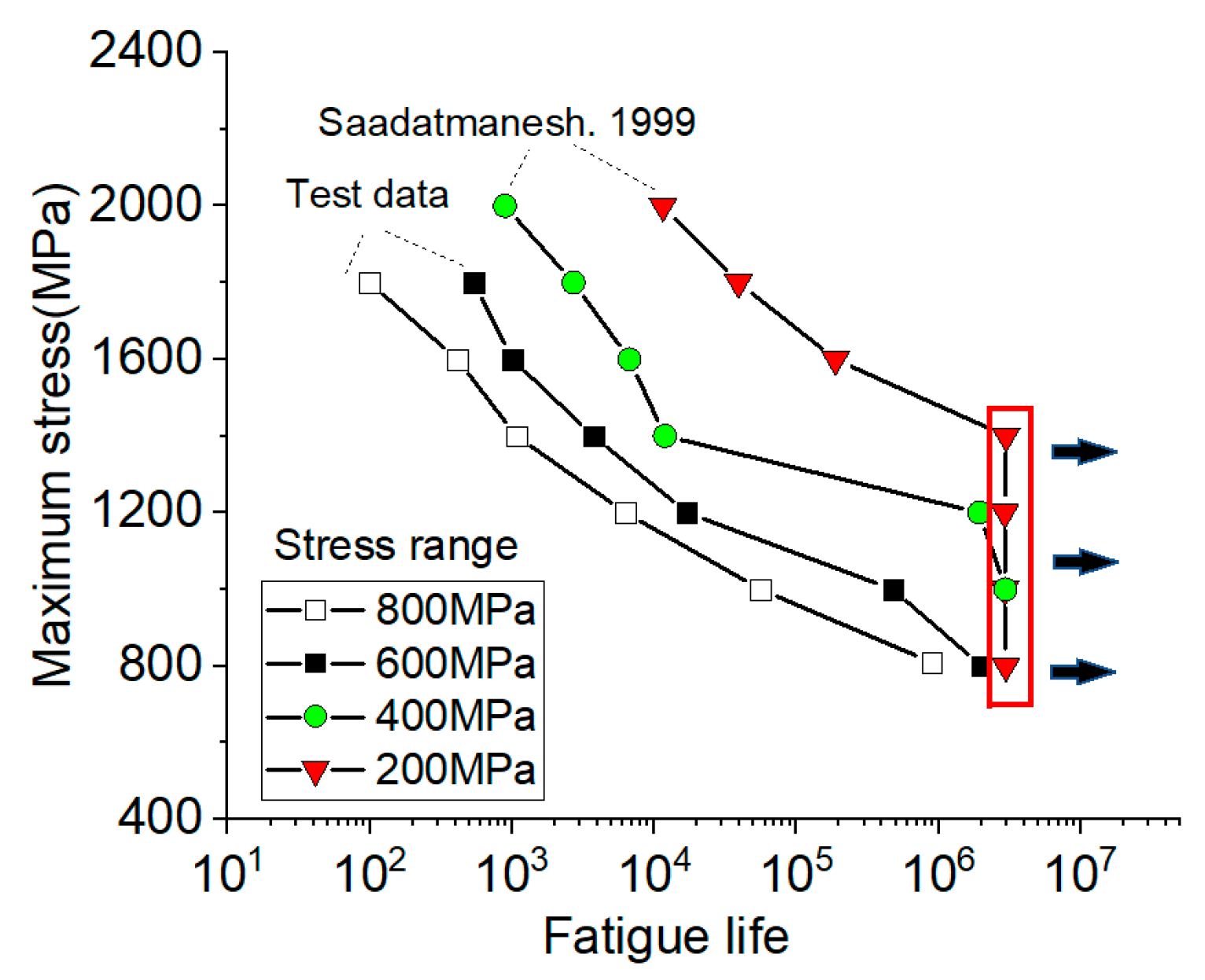 Materials 12 03383 g007 Materials 12 03383 g007