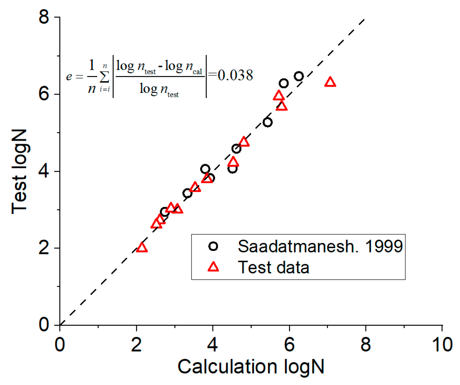 Materials 12 03383 g009 Materials 12 03383 g009