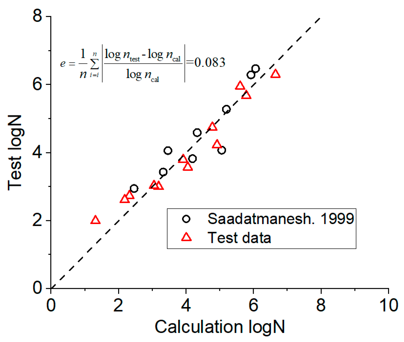 Materials 12 03383 g010 Materials 12 03383 g010