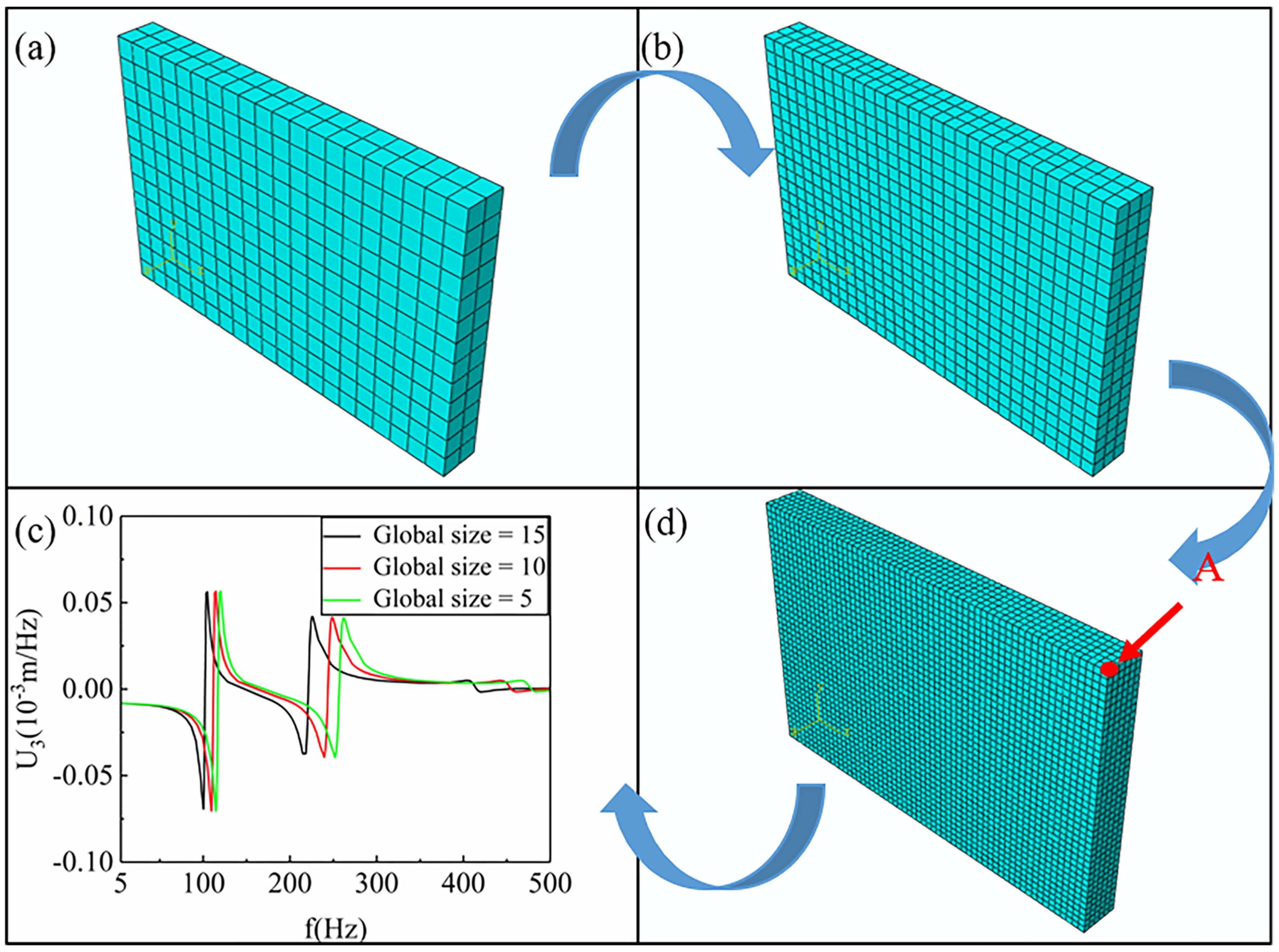 Materials 12 03385 g002
