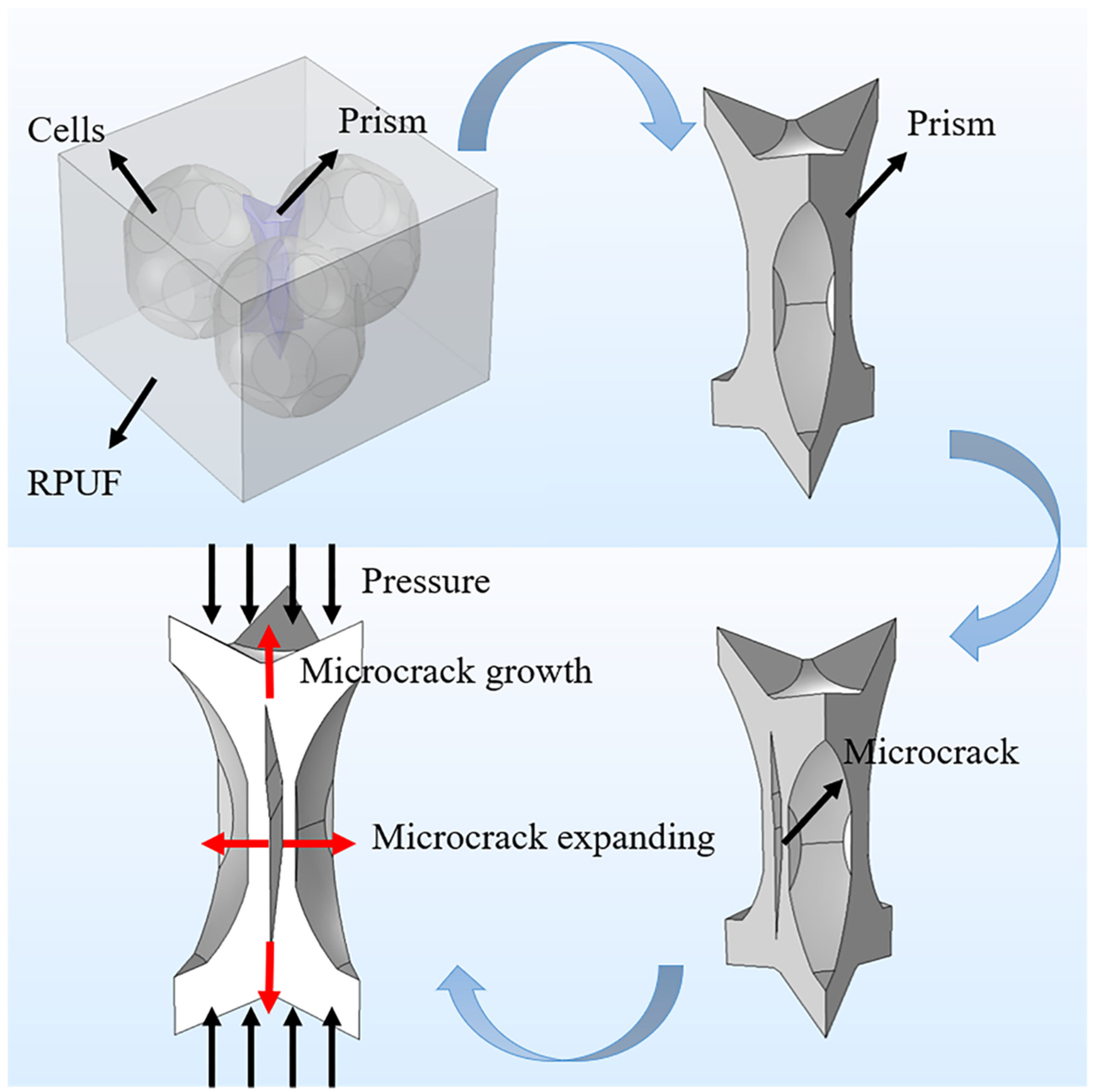 Materials 12 03385 g006