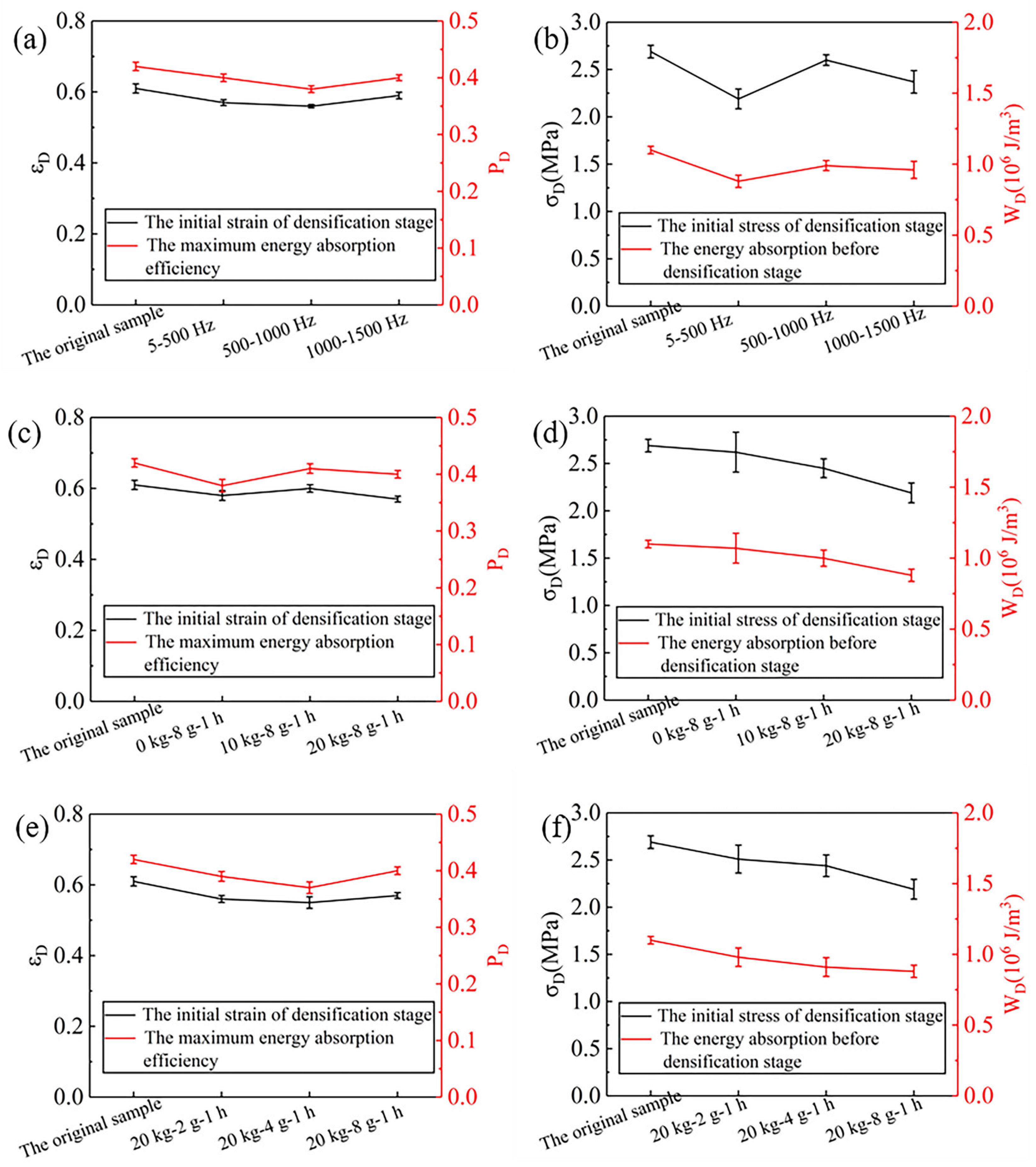 Materials 12 03385 g008