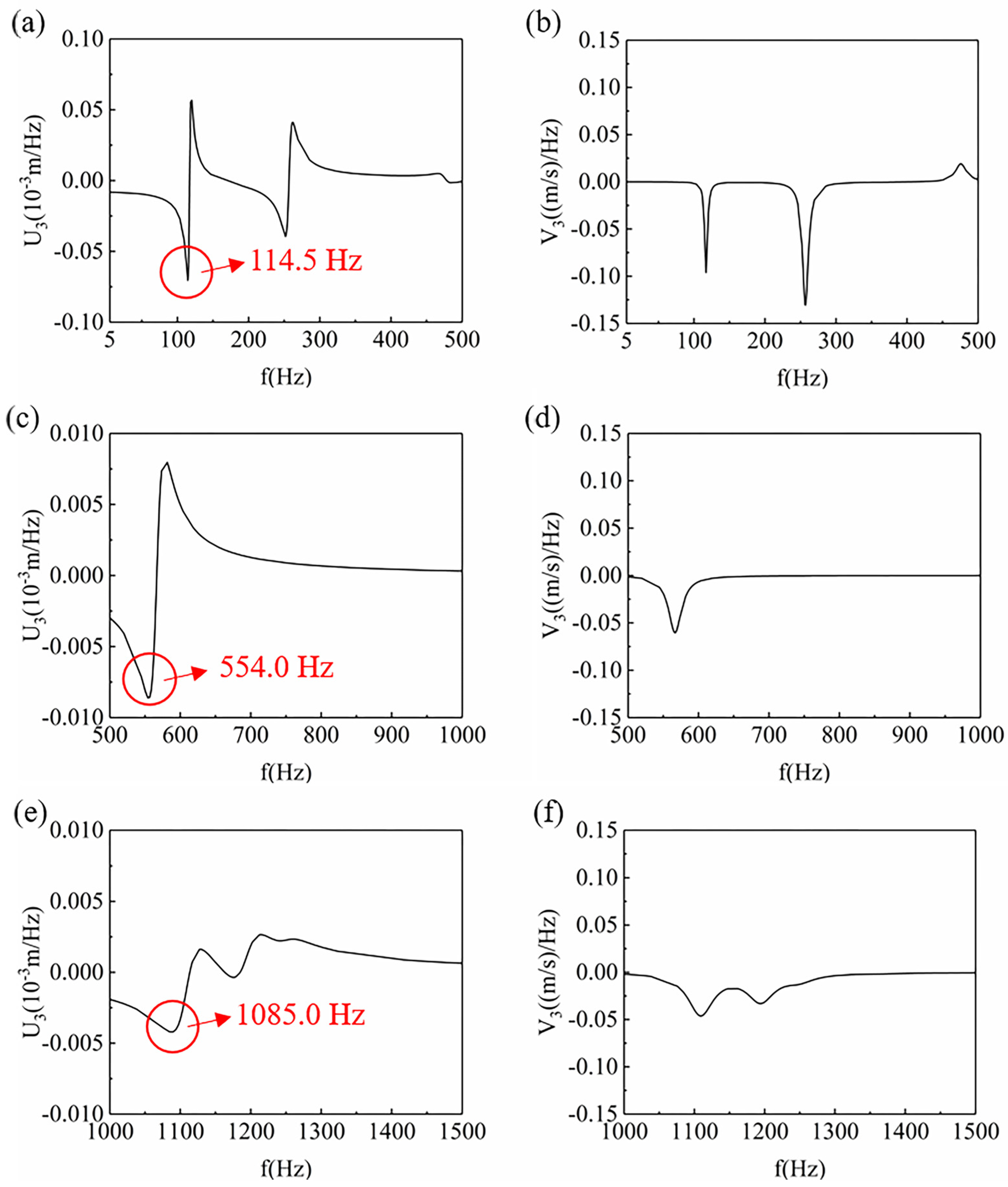 Materials 12 03385 g009
