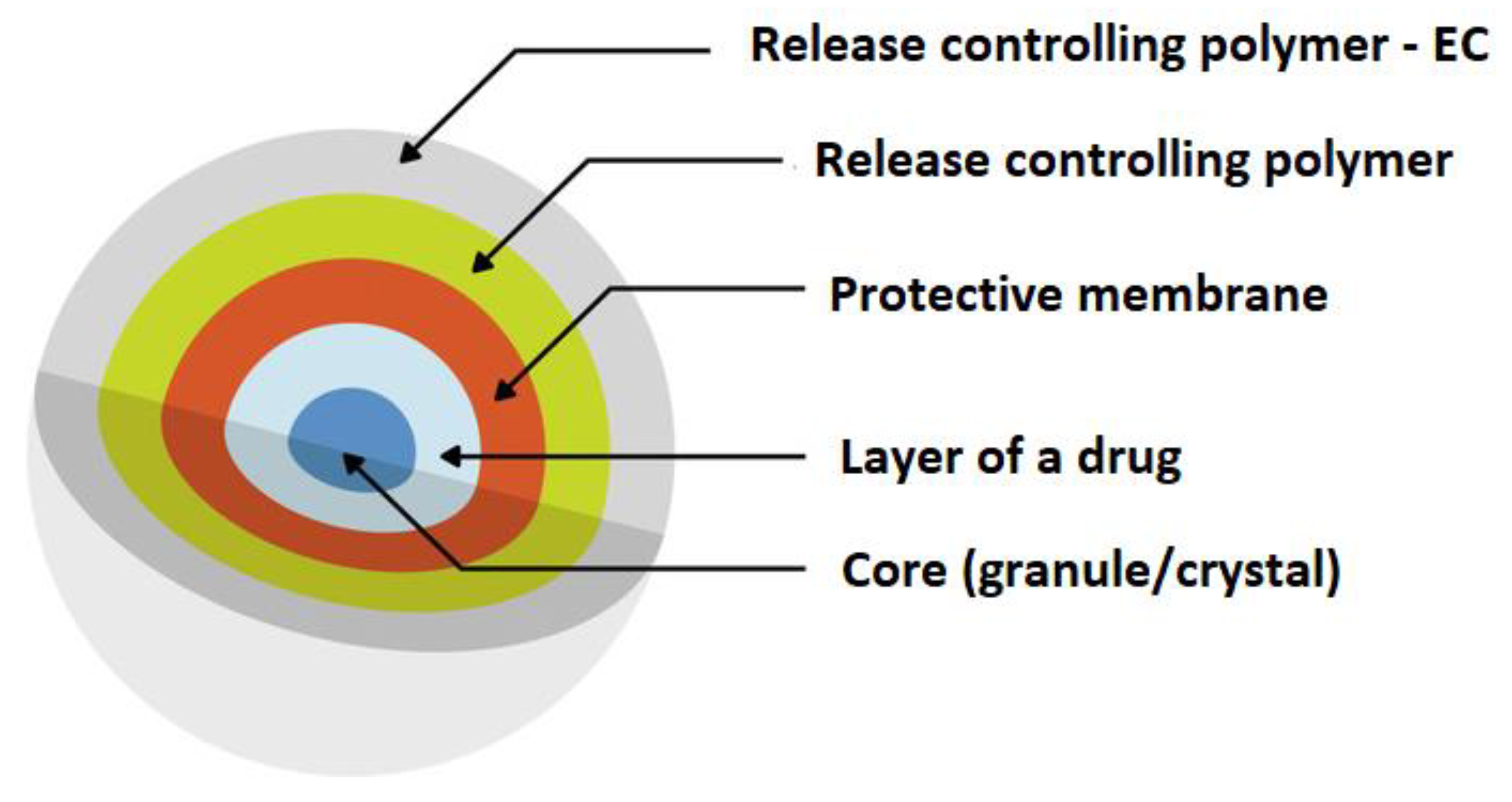 Materials 12 03386 g008 Materials 12 03386 g008