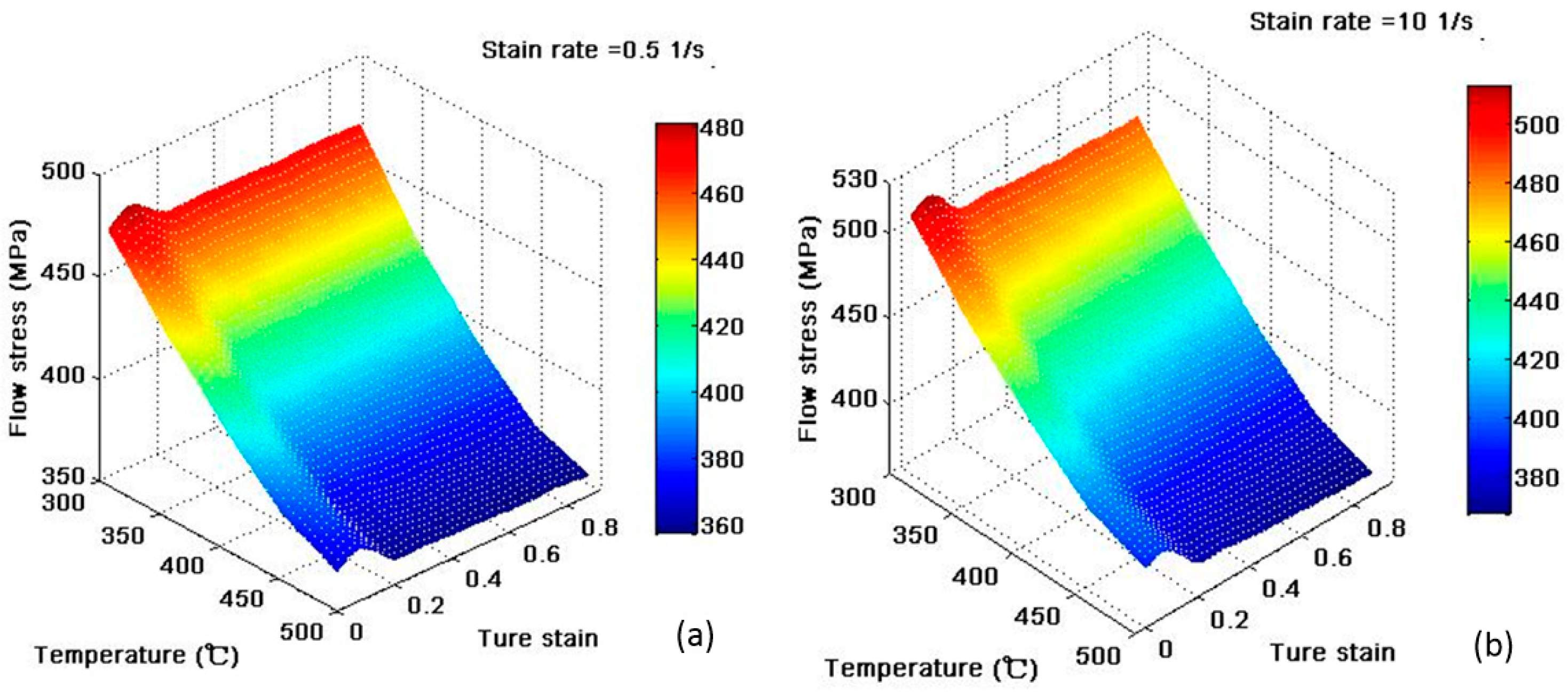 Materials 12 03387 g002 Materials 12 03387 g002