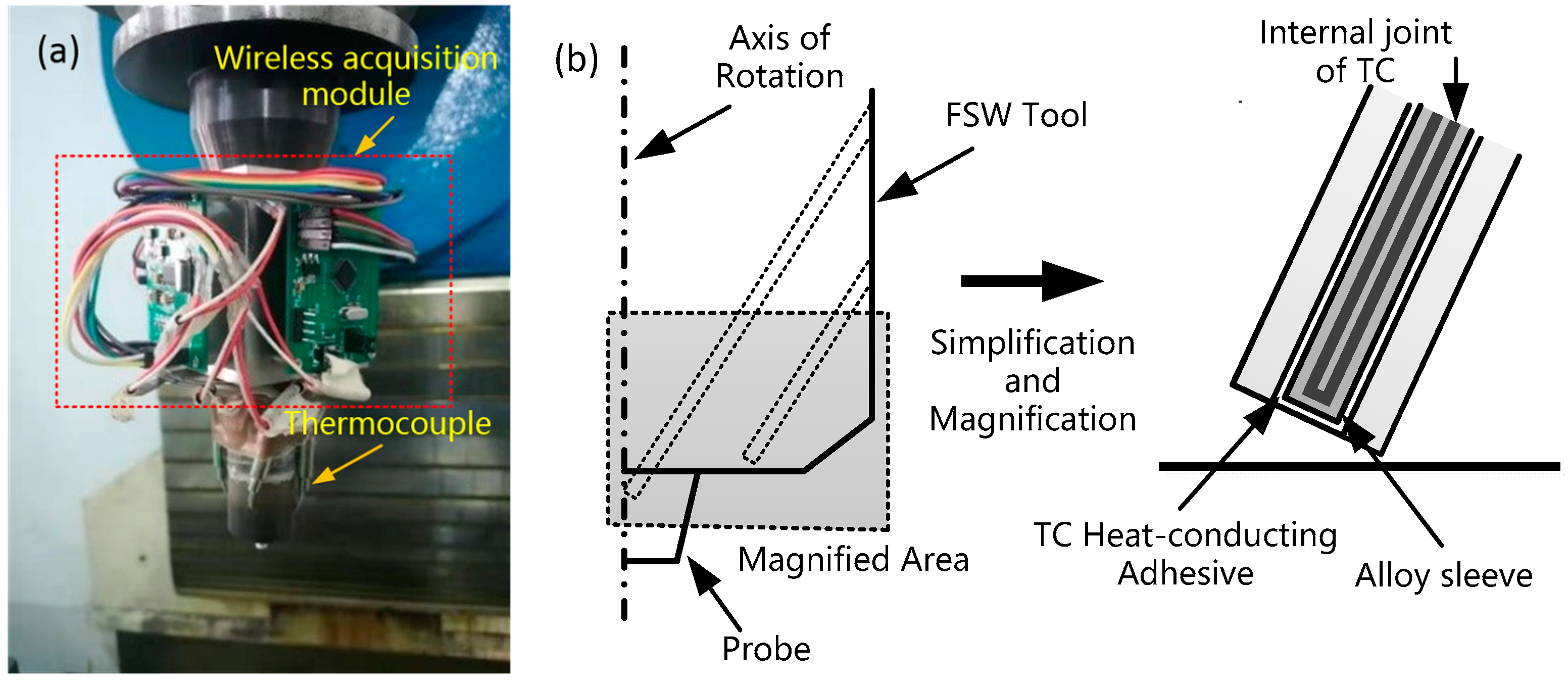 Materials 12 03387 g004 Materials 12 03387 g004