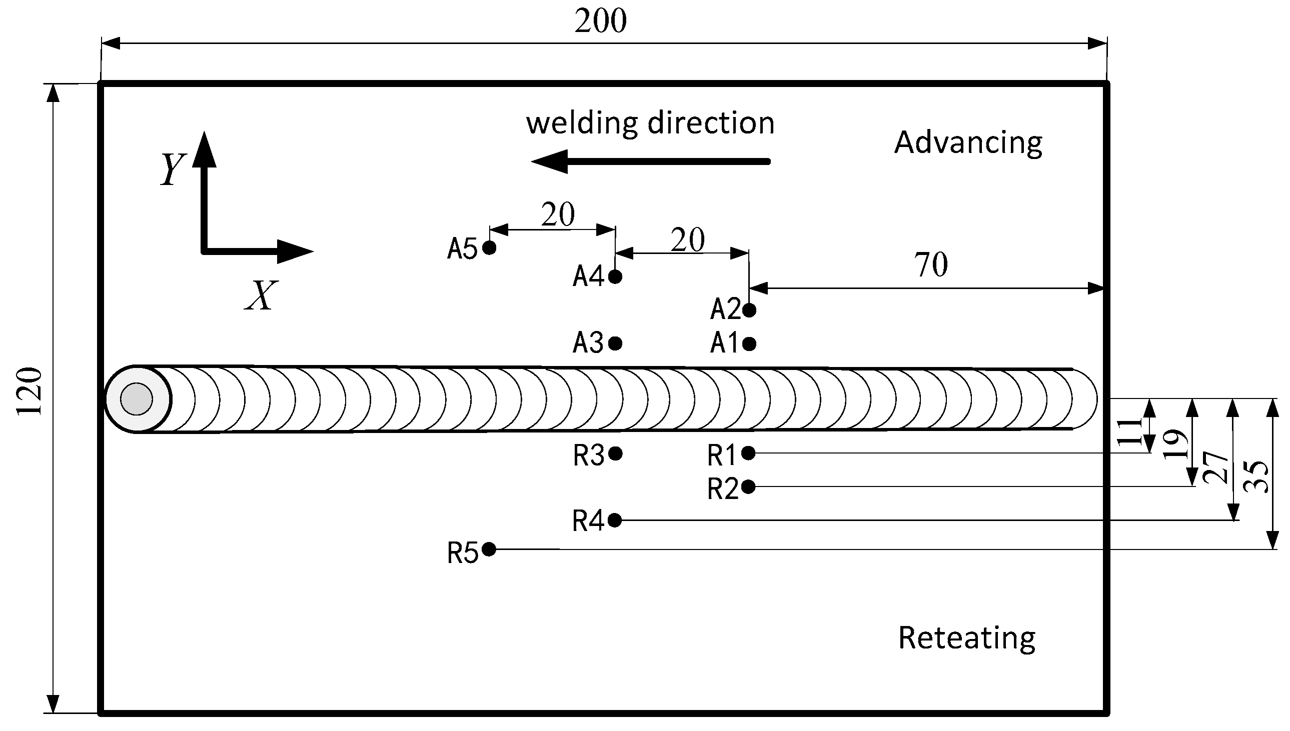 Materials 12 03387 g005 Materials 12 03387 g005