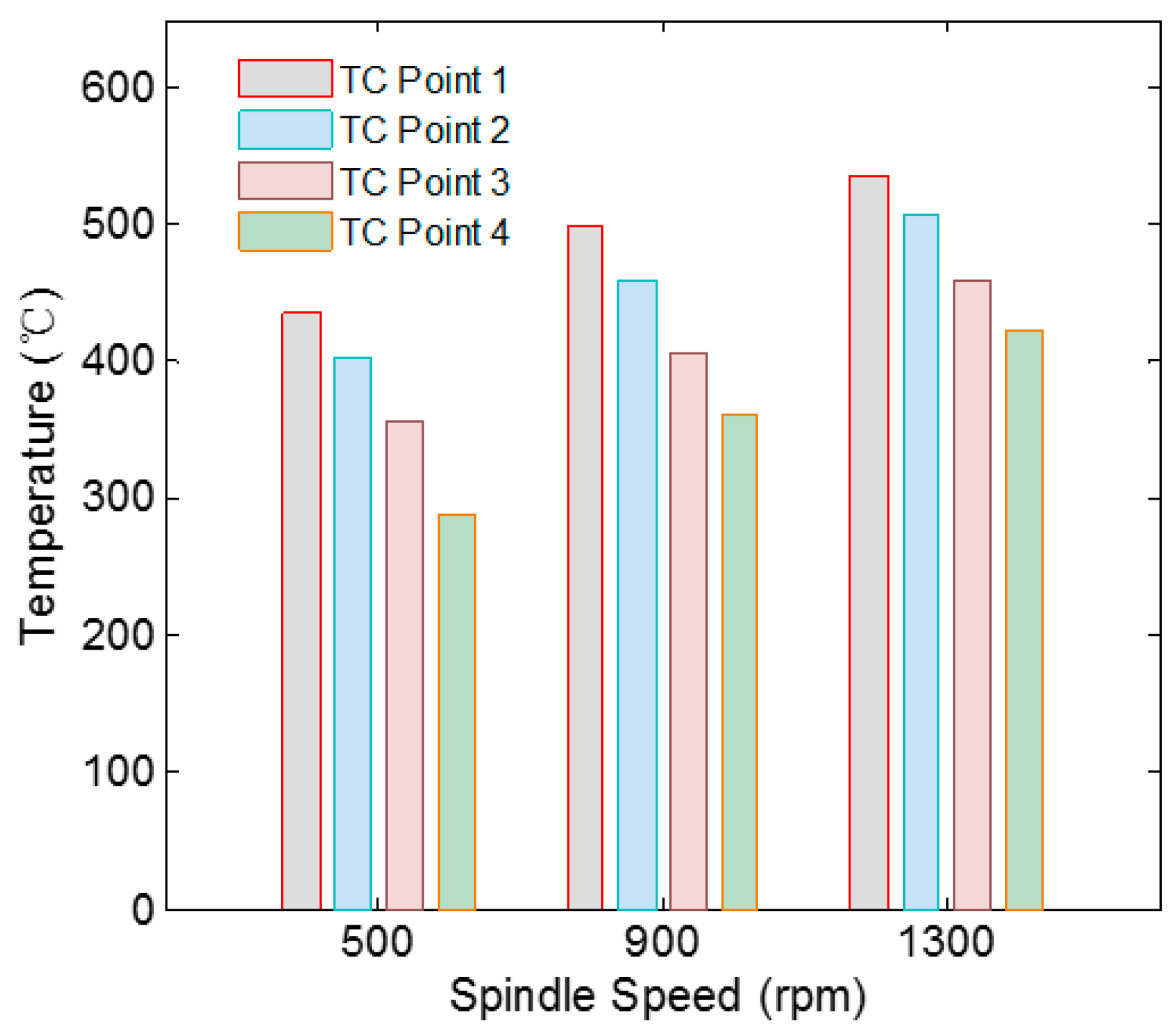 Materials 12 03387 g007 Materials 12 03387 g007