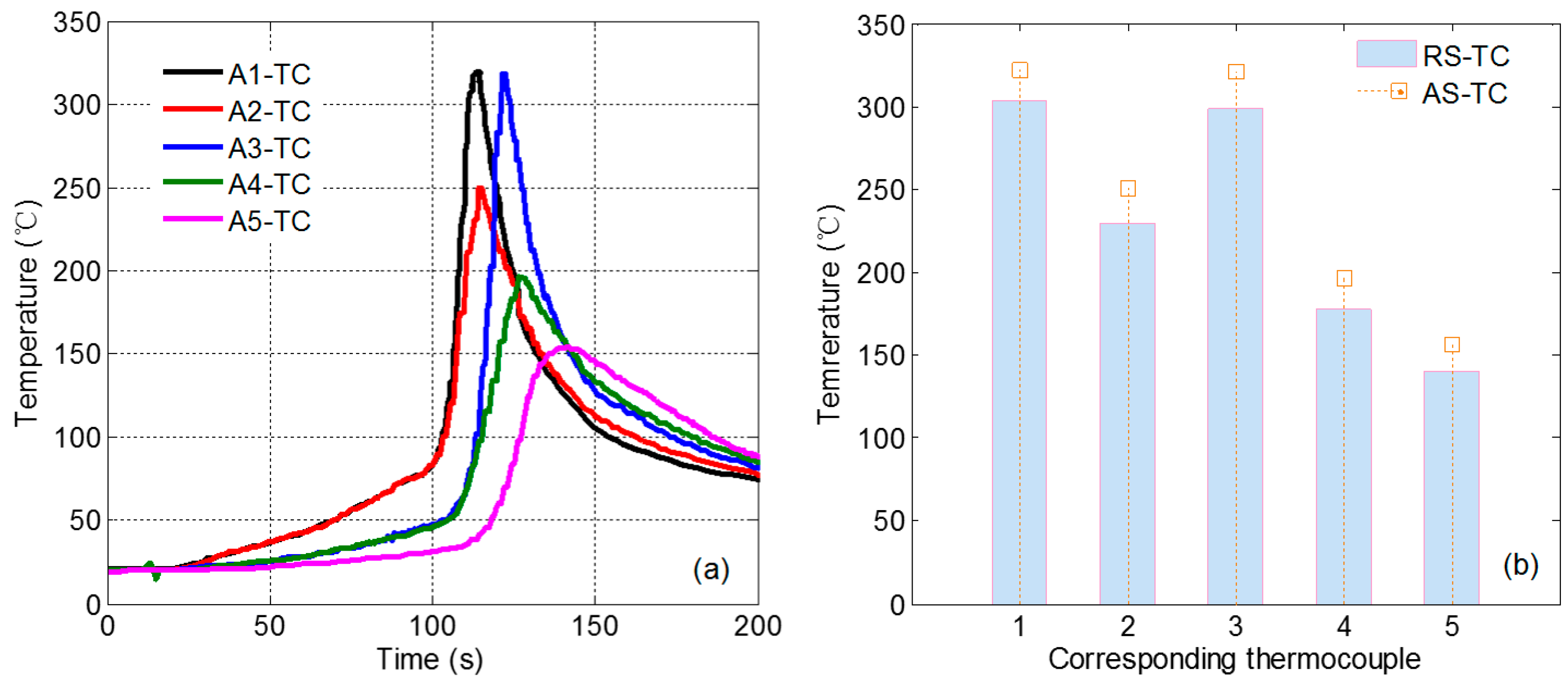 Materials 12 03387 g008 Materials 12 03387 g008