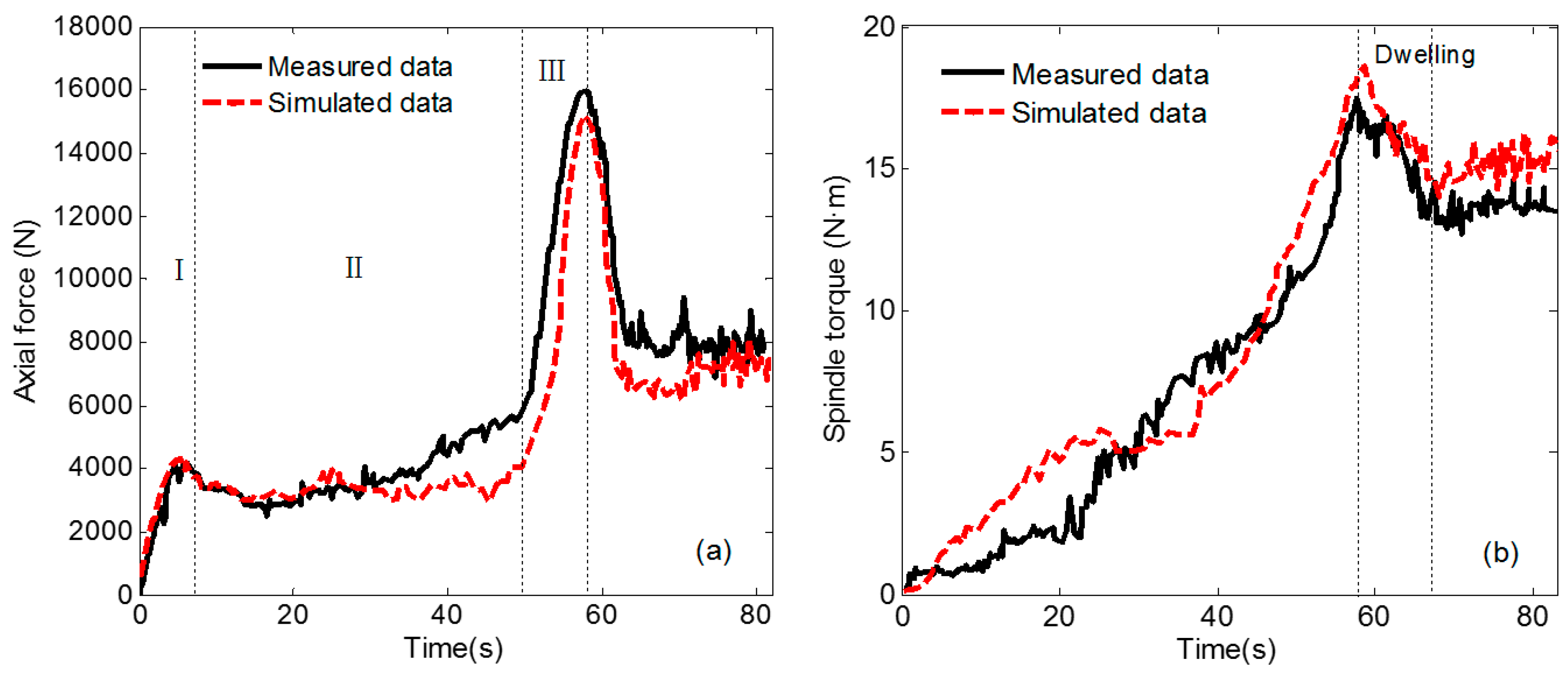 Materials 12 03387 g009 Materials 12 03387 g009