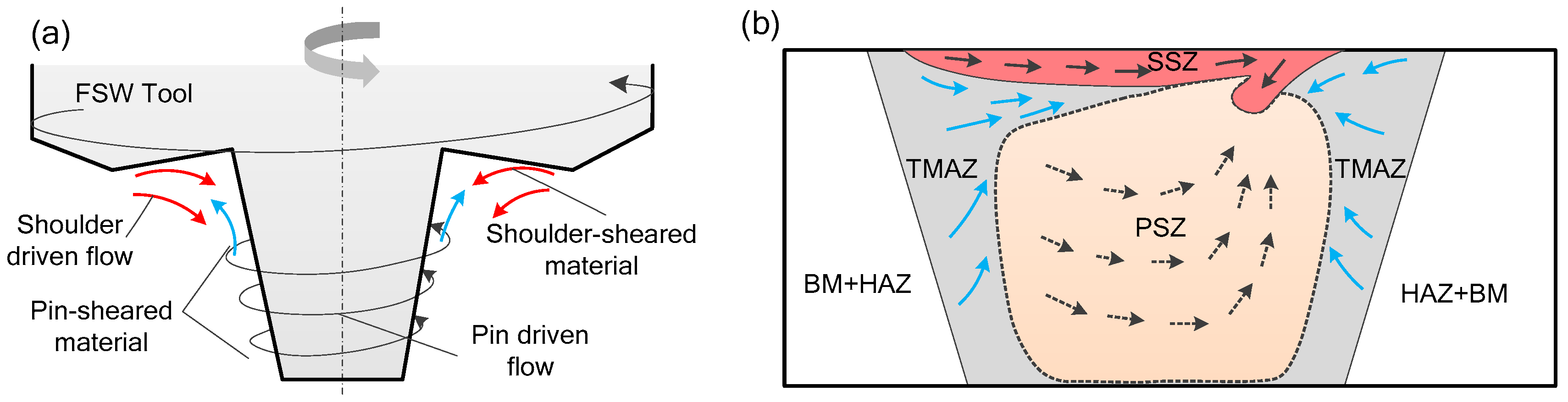 Materials 12 03387 g016 Materials 12 03387 g016