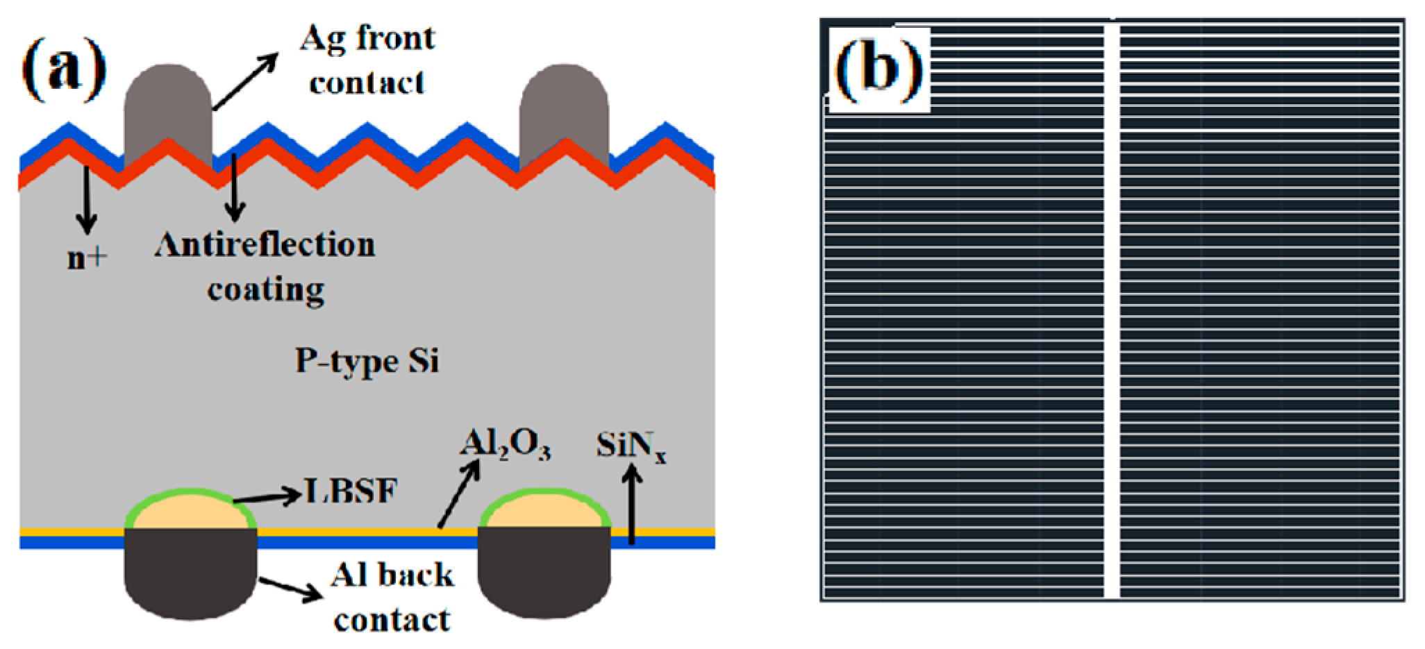 Materials 12 03388 g002