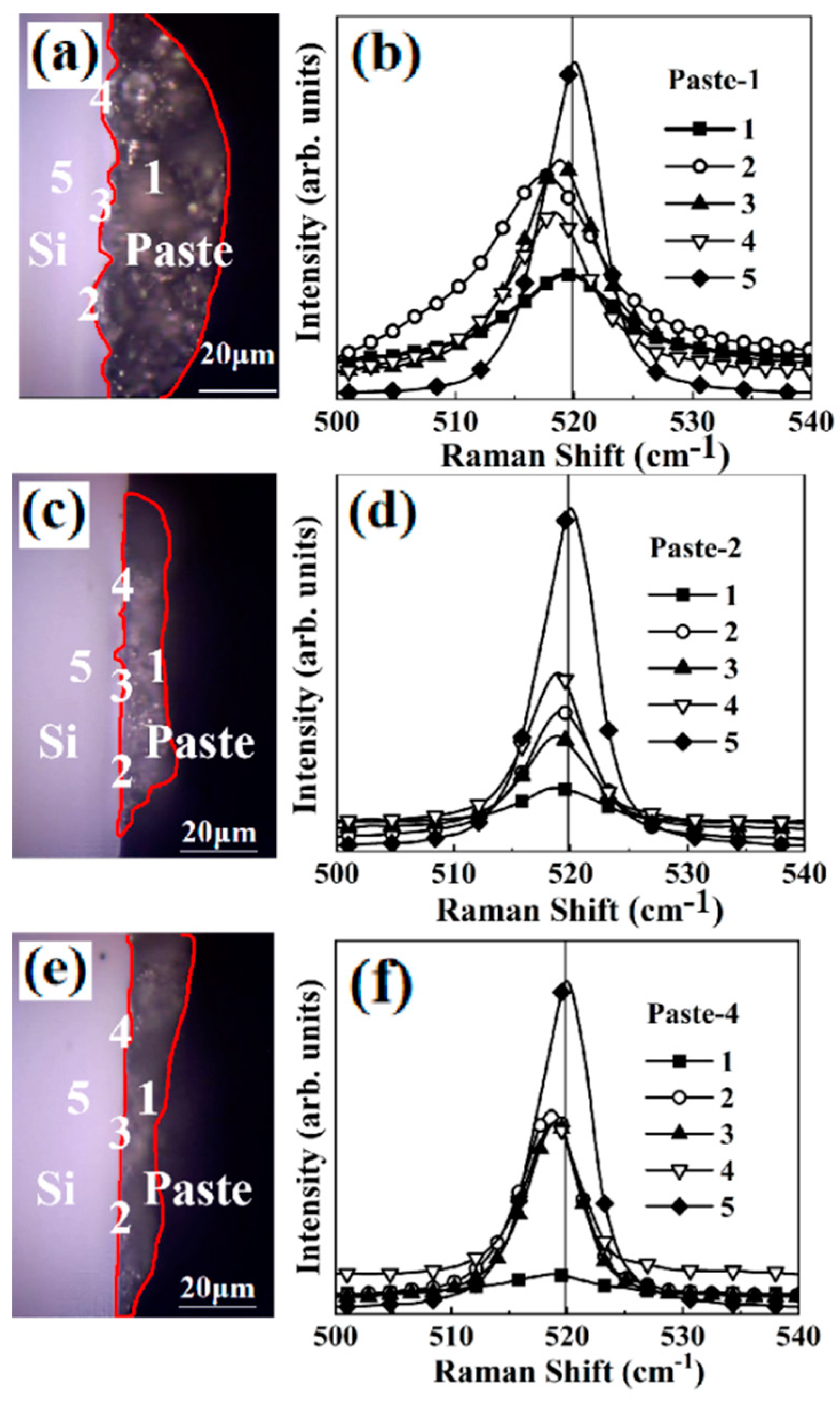 Materials 12 03388 g006