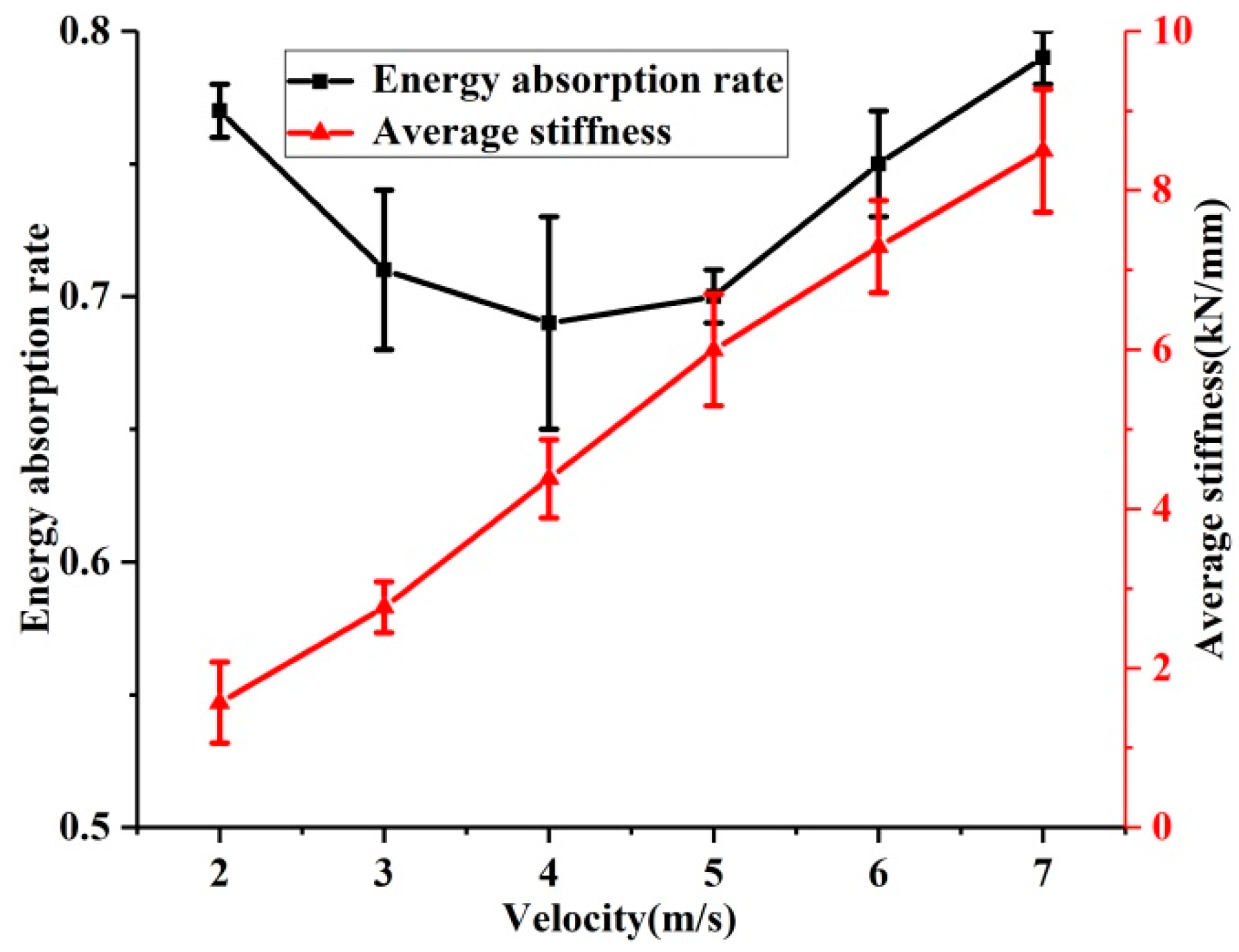 Materials 12 03392 g003 Materials 12 03392 g003