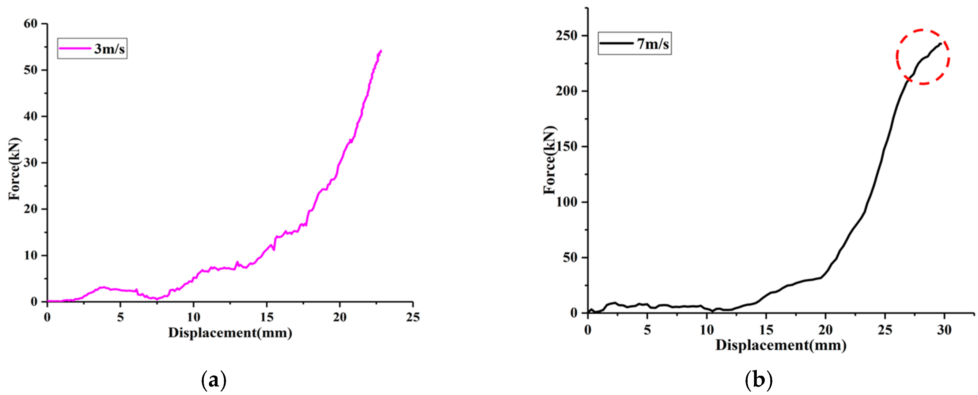Materials 12 03392 g004a Materials 12 03392 g004a
