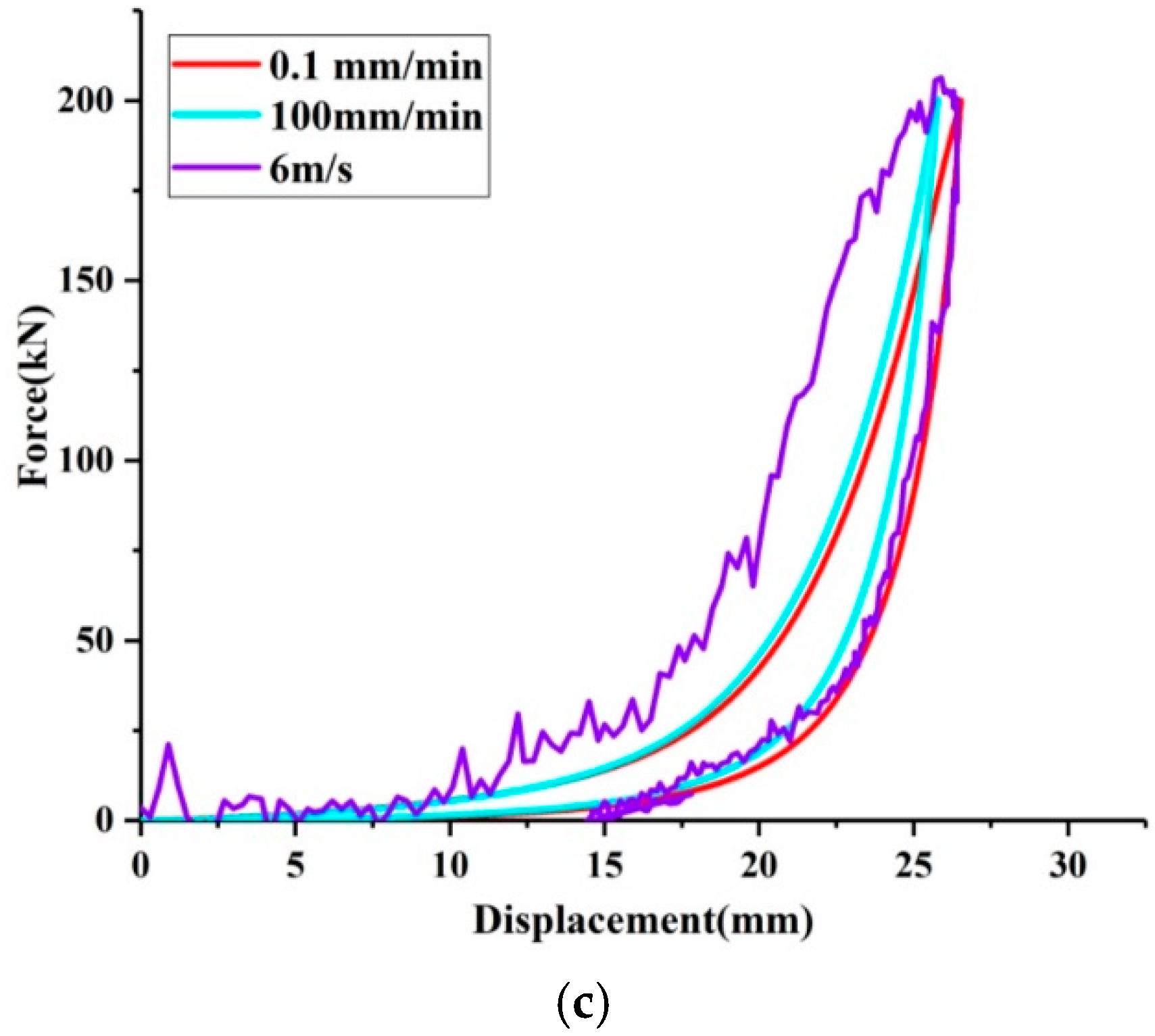 Materials 12 03392 g004b Materials 12 03392 g004b