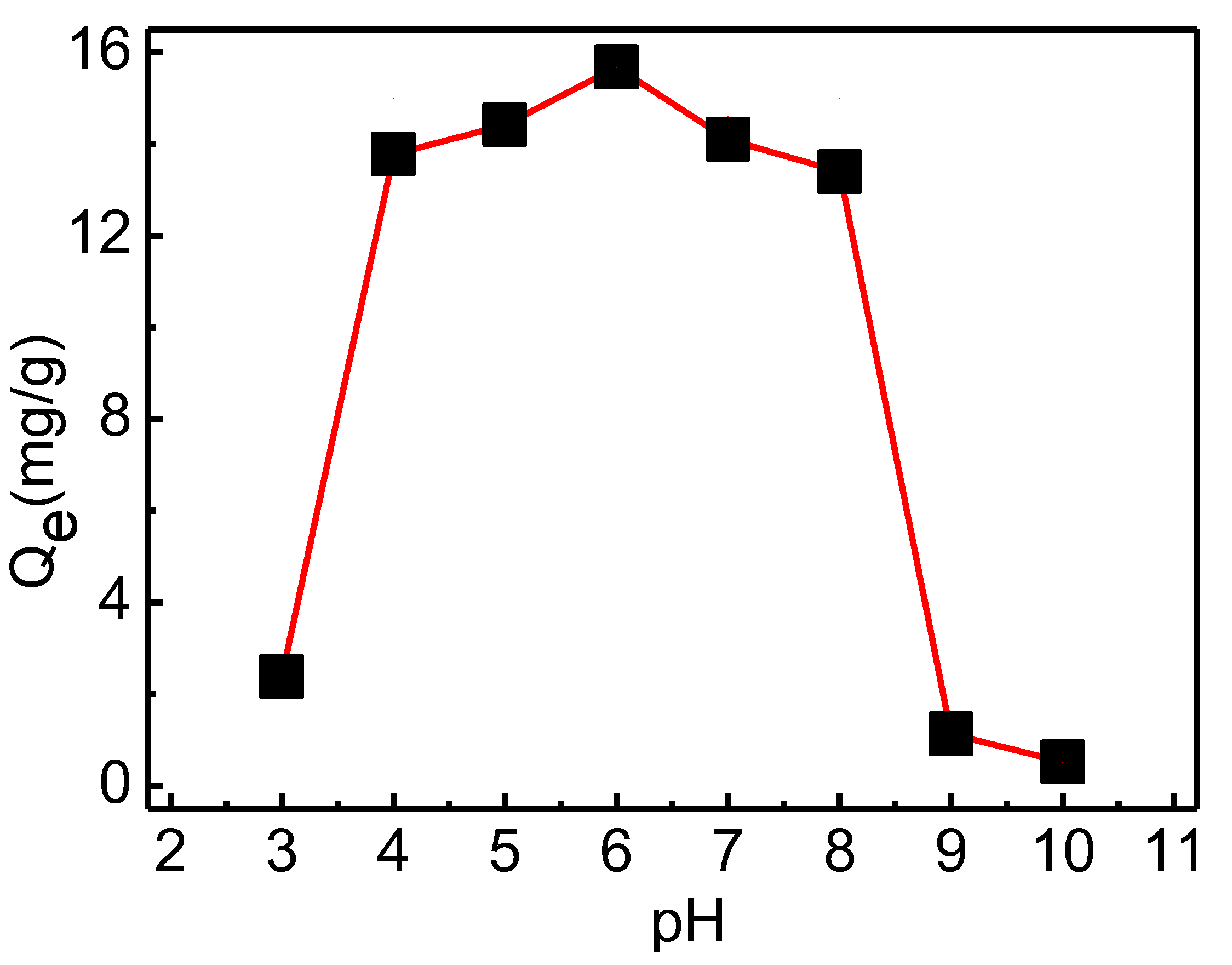 Materials 12 03393 g006