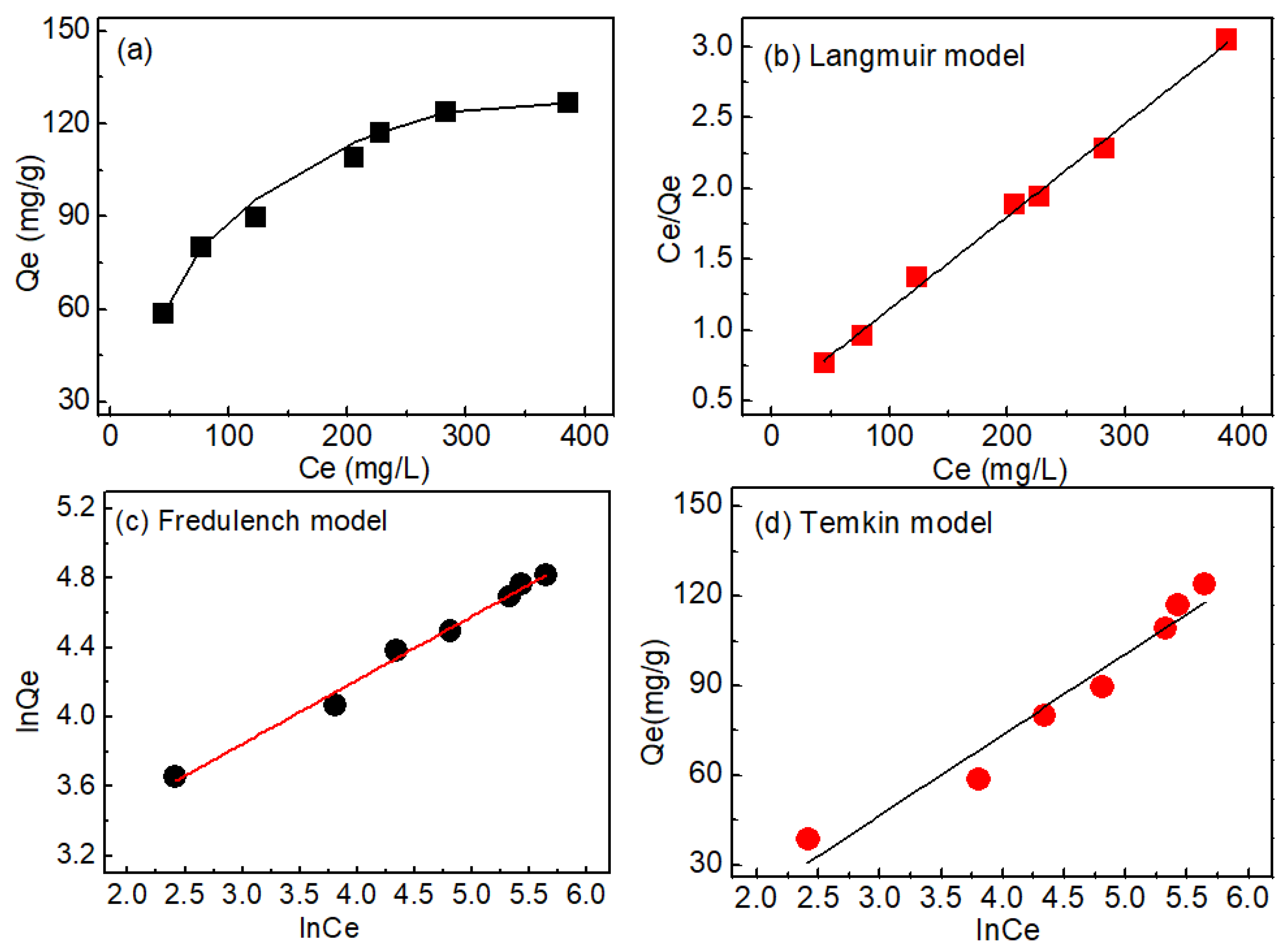 Materials 12 03393 g009