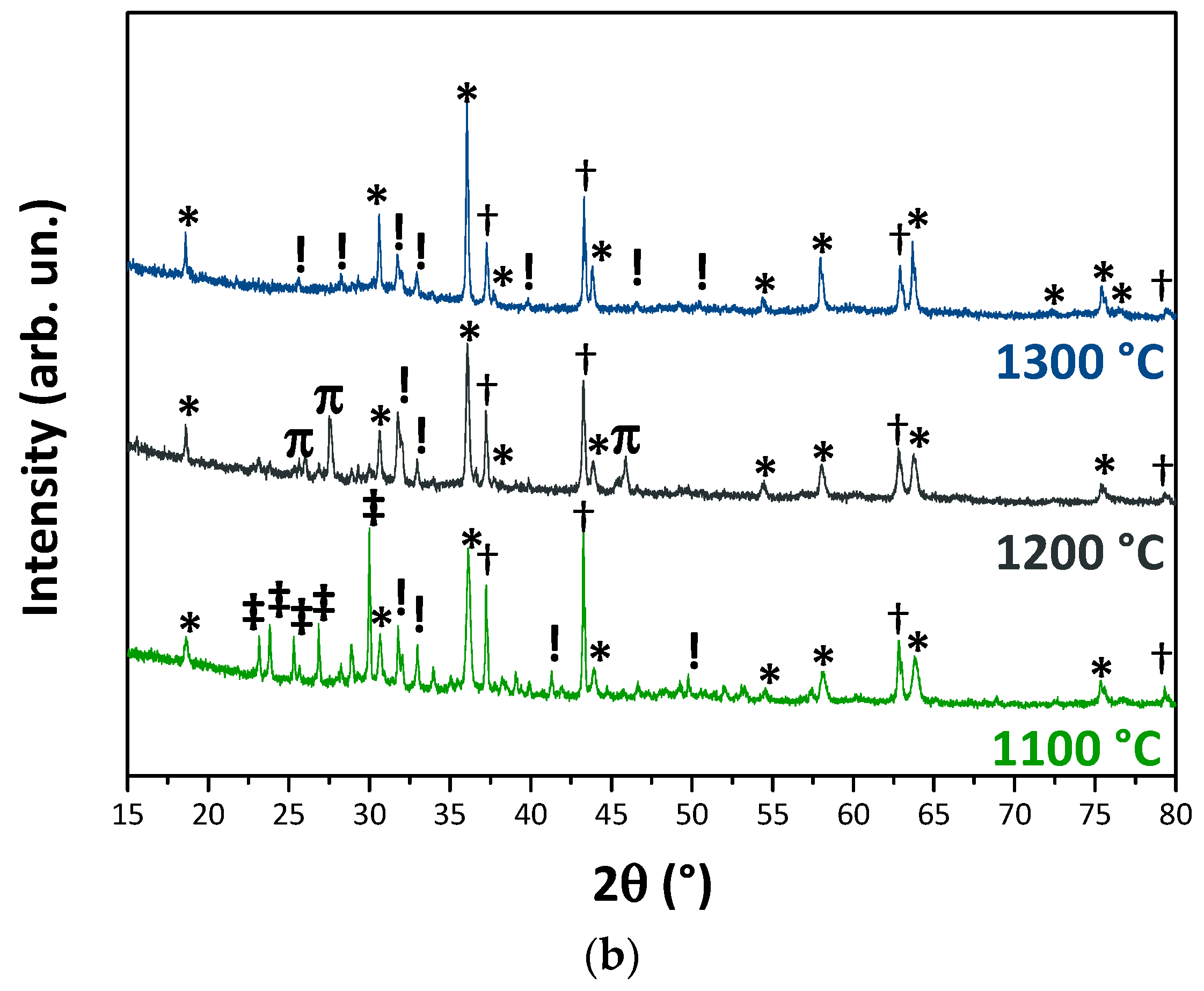 Materials 12 03396 g002b Materials 12 03396 g002b