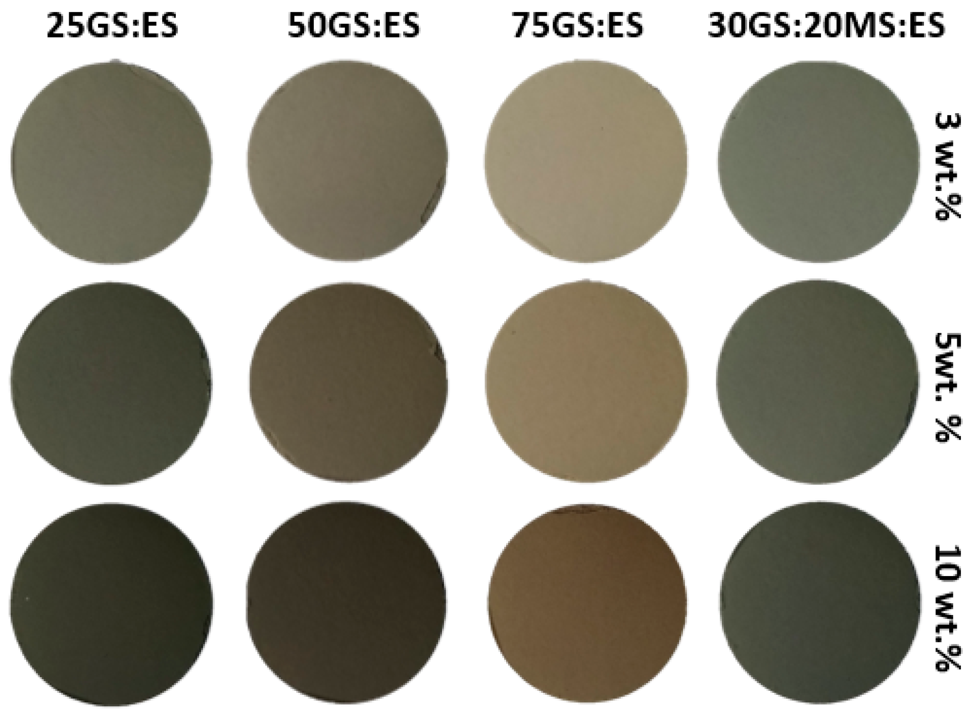 Materials 12 03396 g006 Materials 12 03396 g006