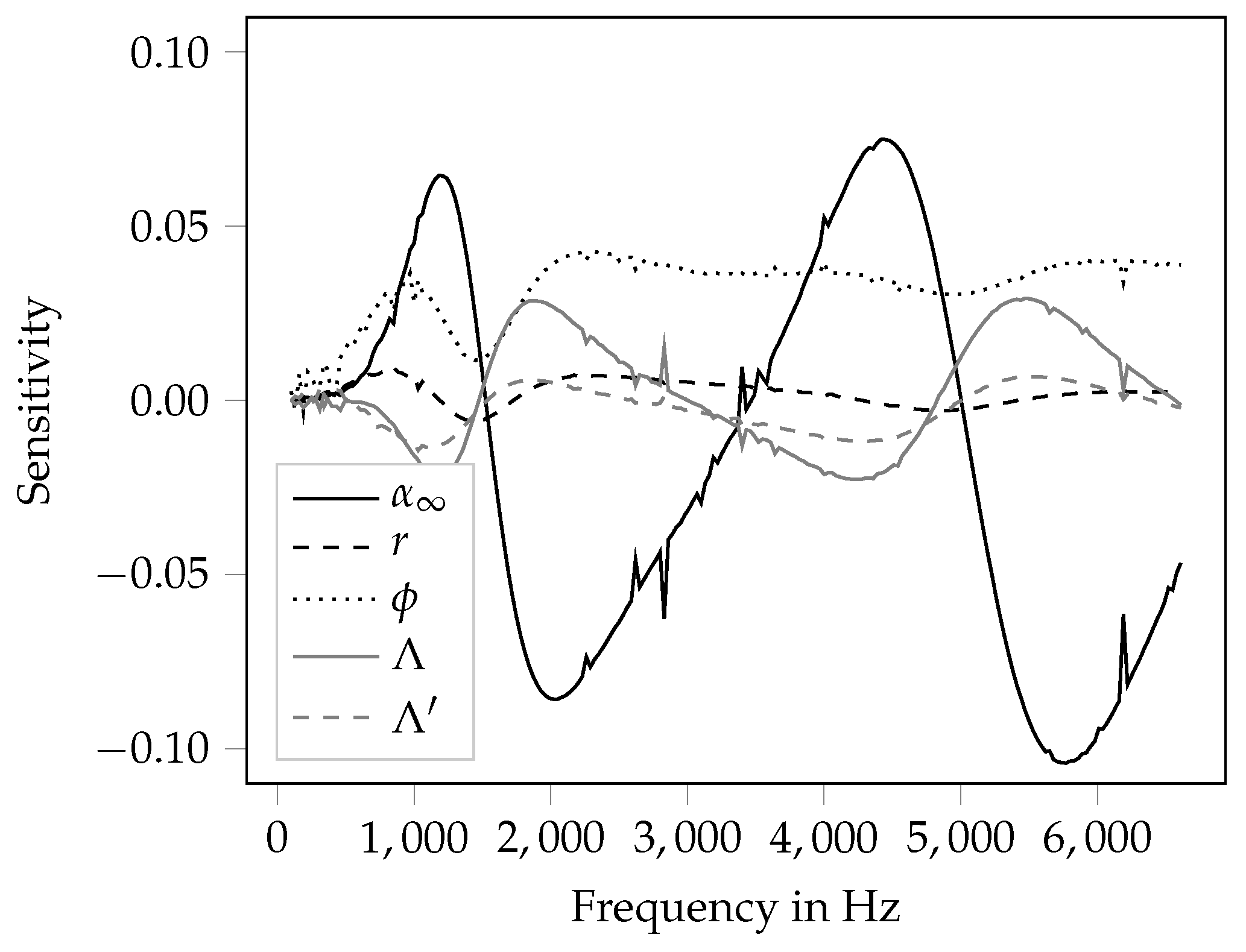 Materials 12 03397 g007 550