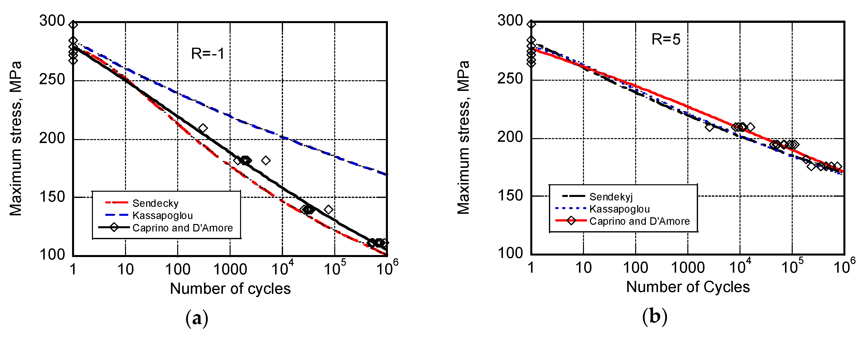 Materials 12 03398 g002