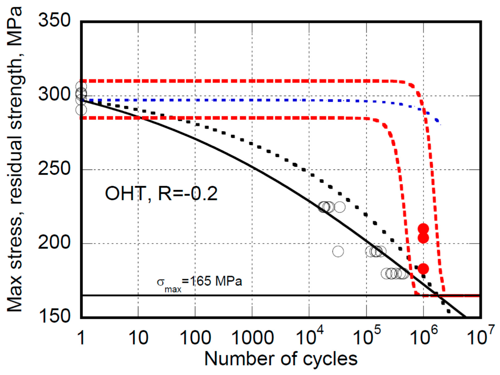 Materials 12 03398 g005