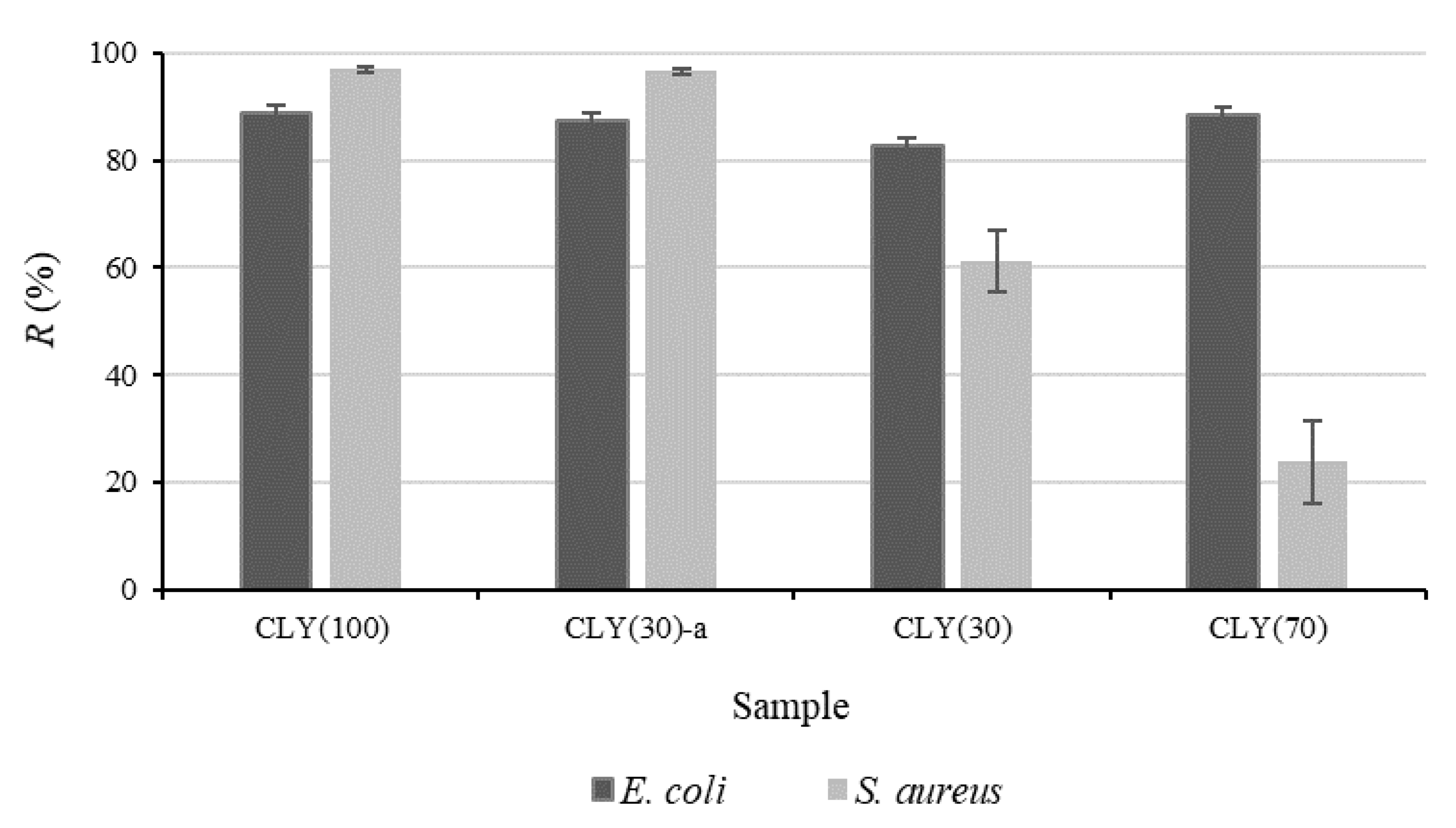 Materials 12 03399 g003 Materials 12 03399 g003
