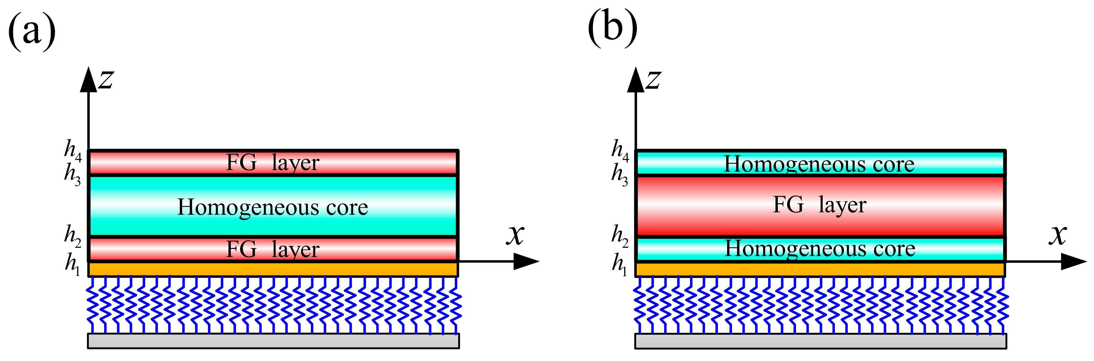 Materials 12 03401 g002 Materials 12 03401 g002
