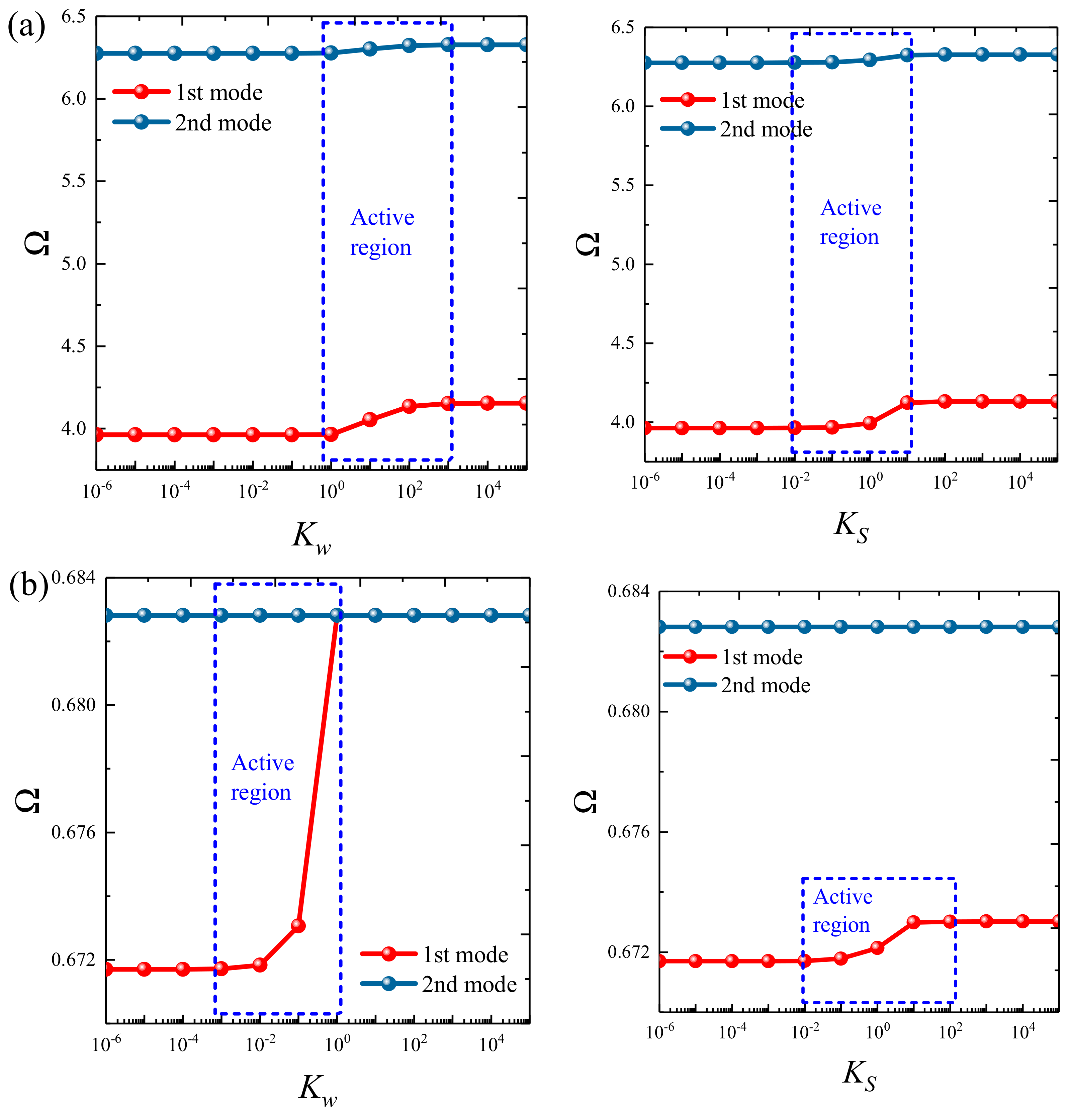 Materials 12 03401 g005 Materials 12 03401 g005