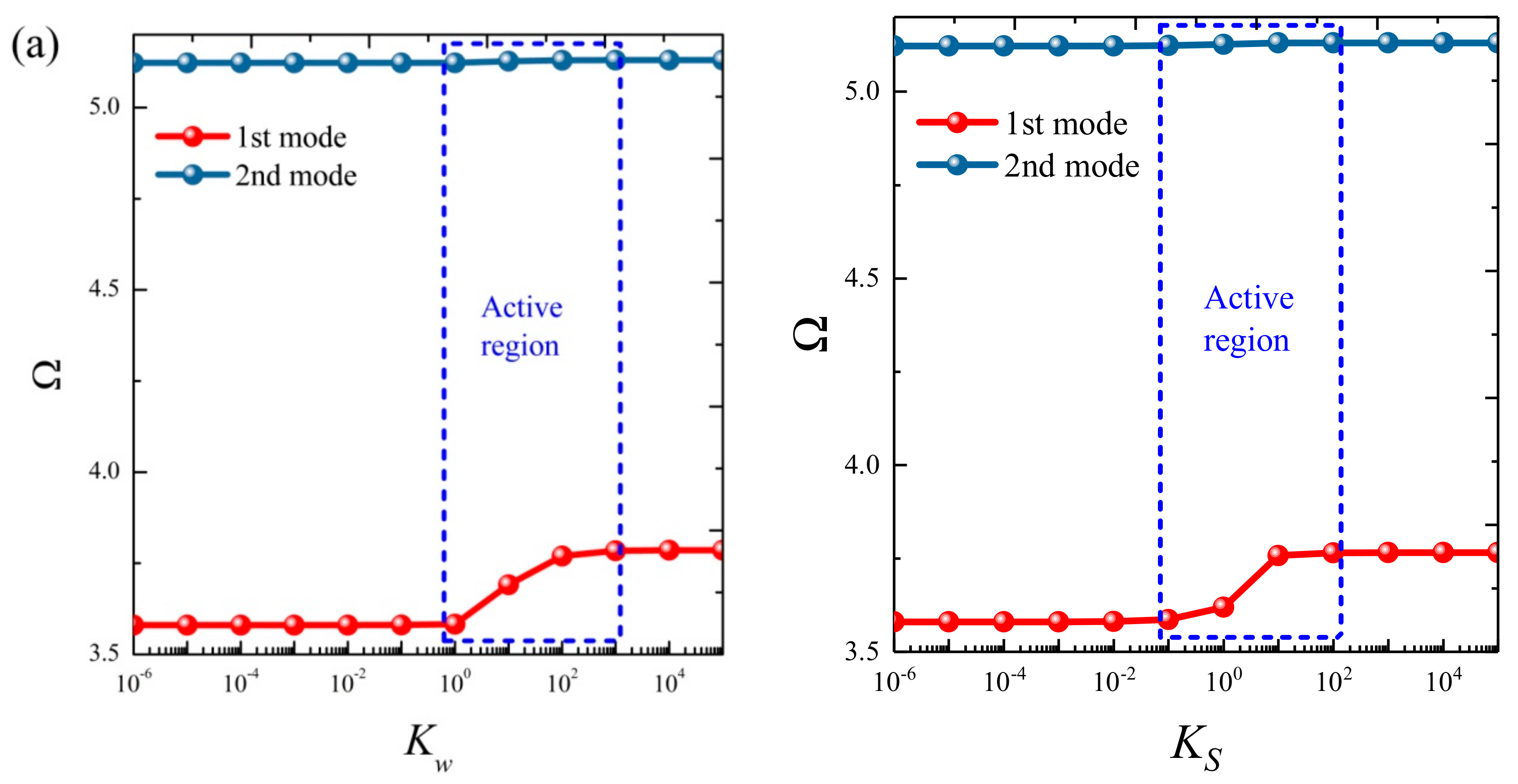 Materials 12 03401 g006a Materials 12 03401 g006a