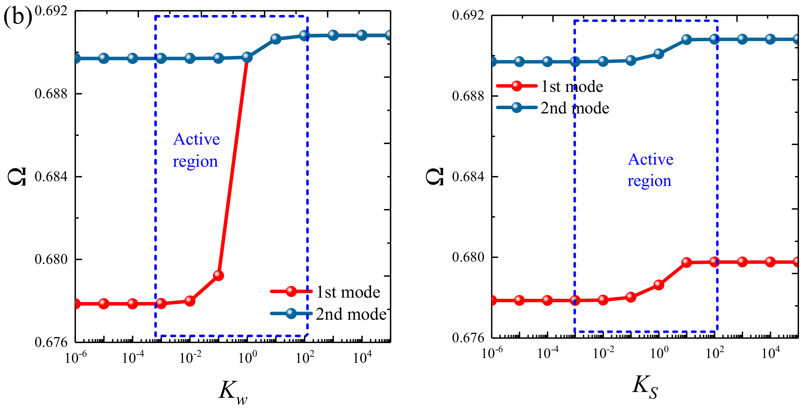 Materials 12 03401 g006b Materials 12 03401 g006b