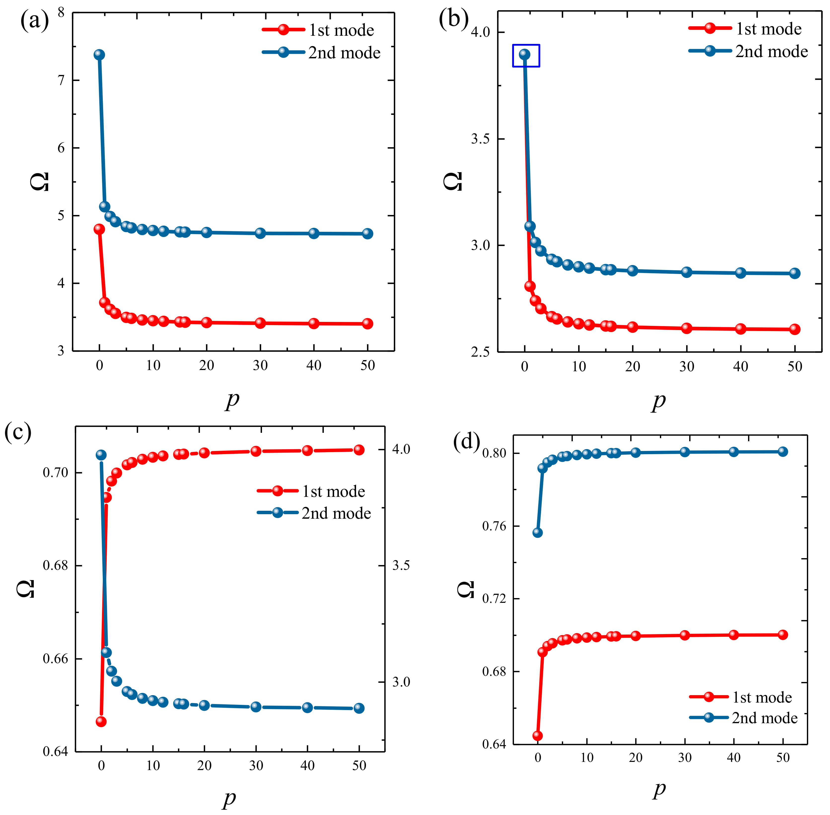 Materials 12 03401 g008 Materials 12 03401 g008