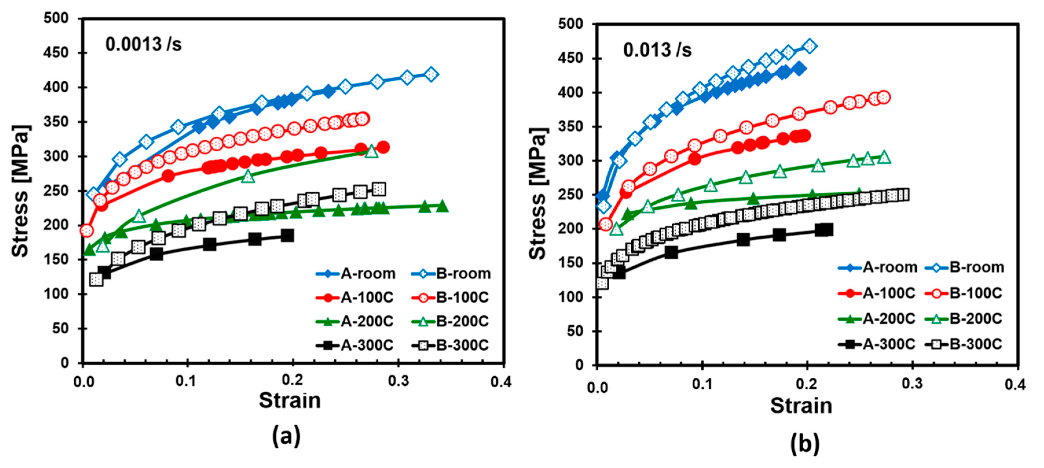 Materials 12 03402 g004