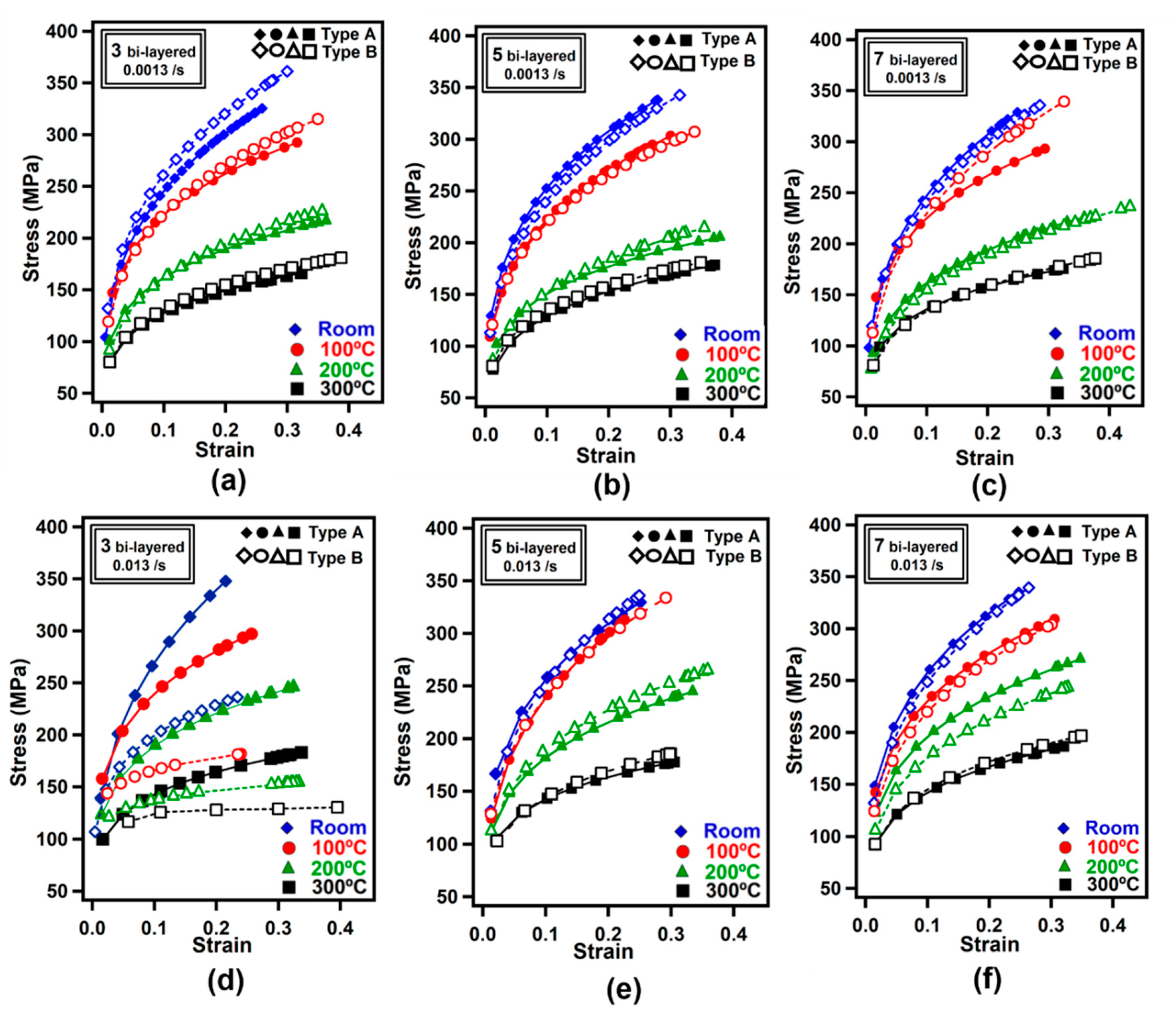 Materials 12 03402 g005
