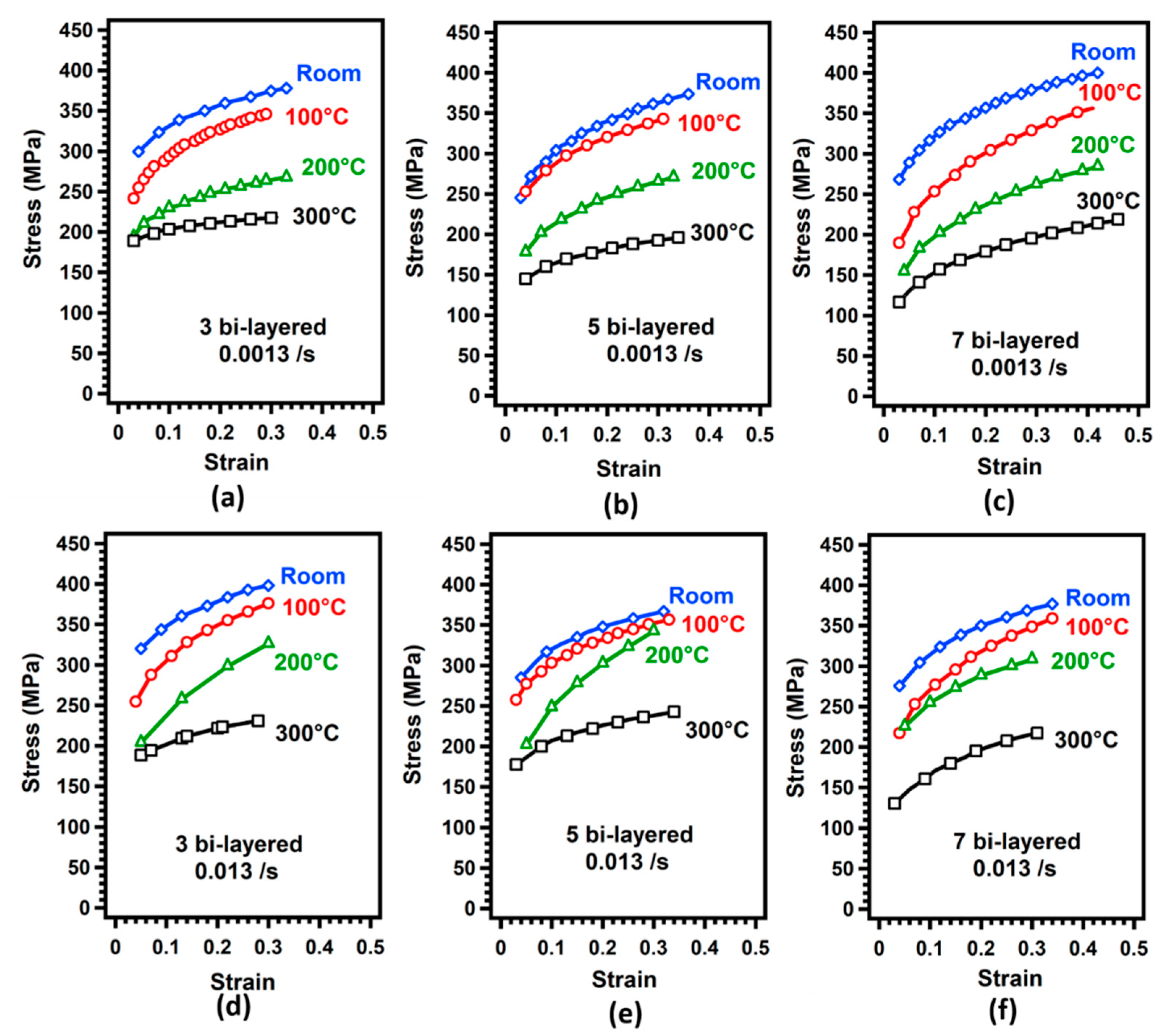 Materials 12 03402 g009